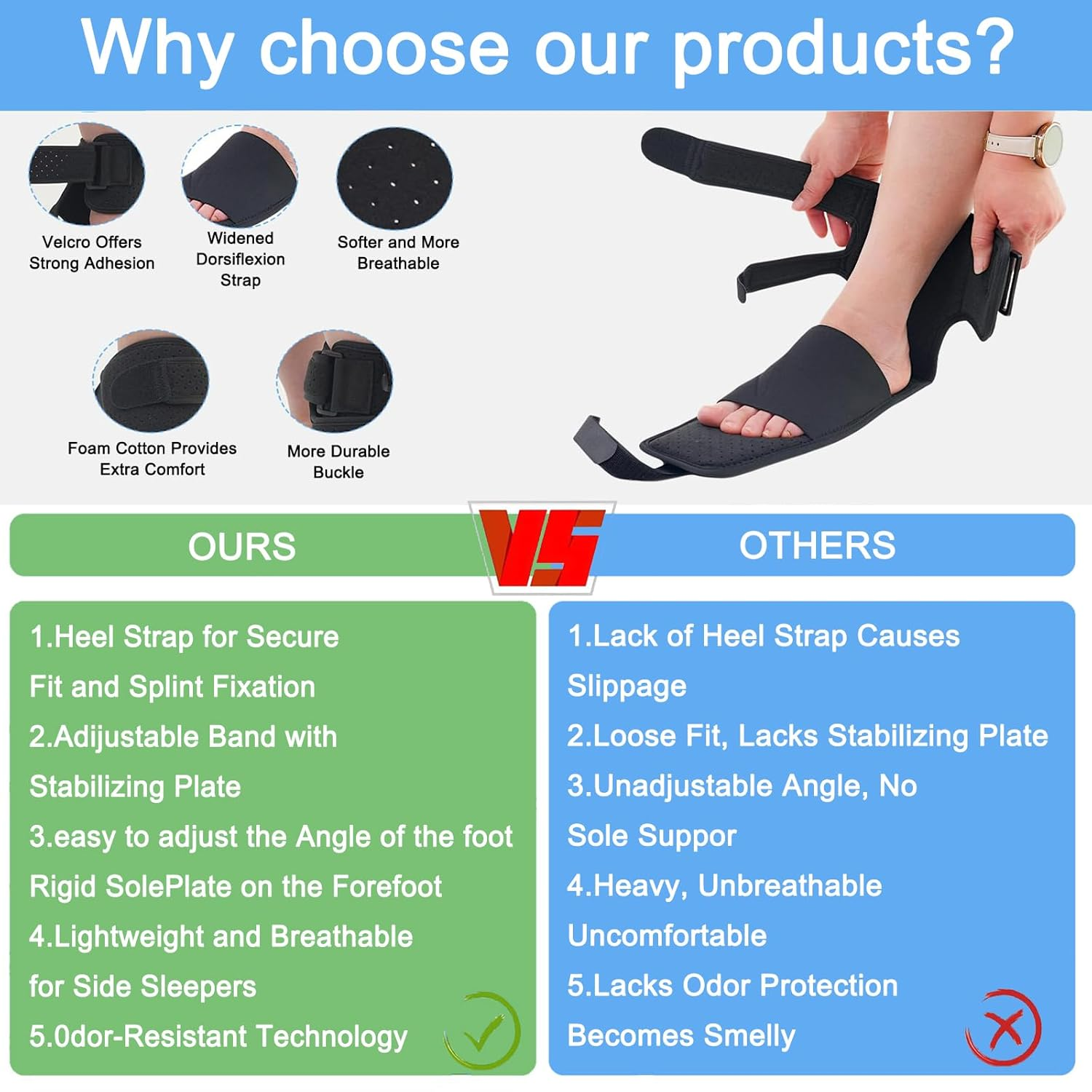 TONGLUO Plantar Fasciitis Night Splint Sock for Pain Relief, Soft & Comfortable Adjustable Foot Brace for Relief Tendonitis, Heel Spur, Foot Drop for Men and Women (Black) image number 5