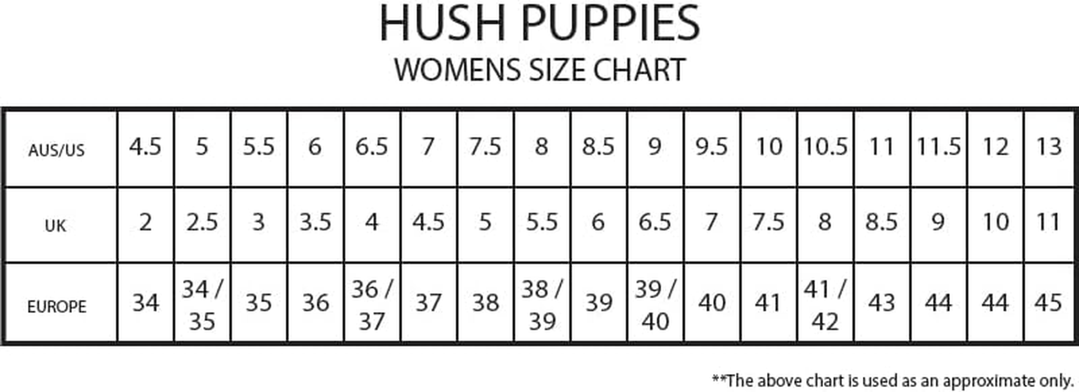 Hush Puppies Womens Mimosa Perf Ladies Sneakers Zip White Casual Lace up Shoes 11 White/Copper image number 5