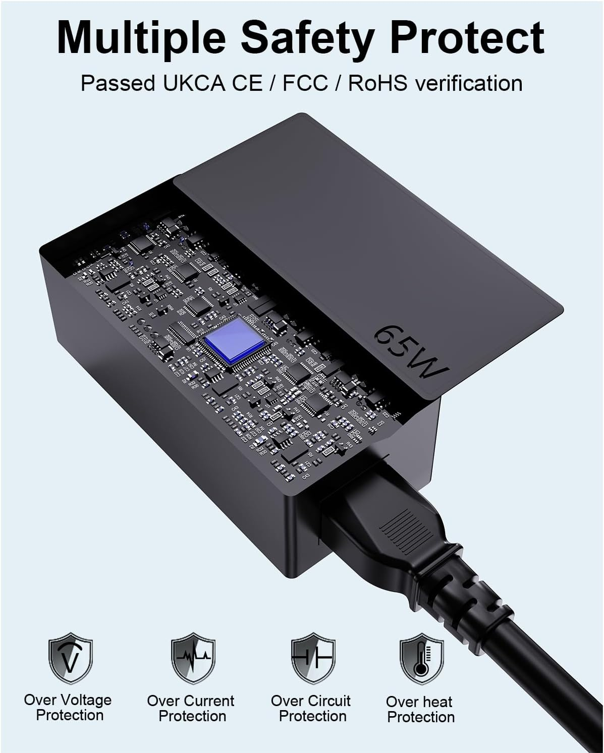 USB C Laptop Charger, 65W Fast Chromebook Charger for HP, Lenovo, Acer, Dell, Samsung, Asus Type C Power Adapter