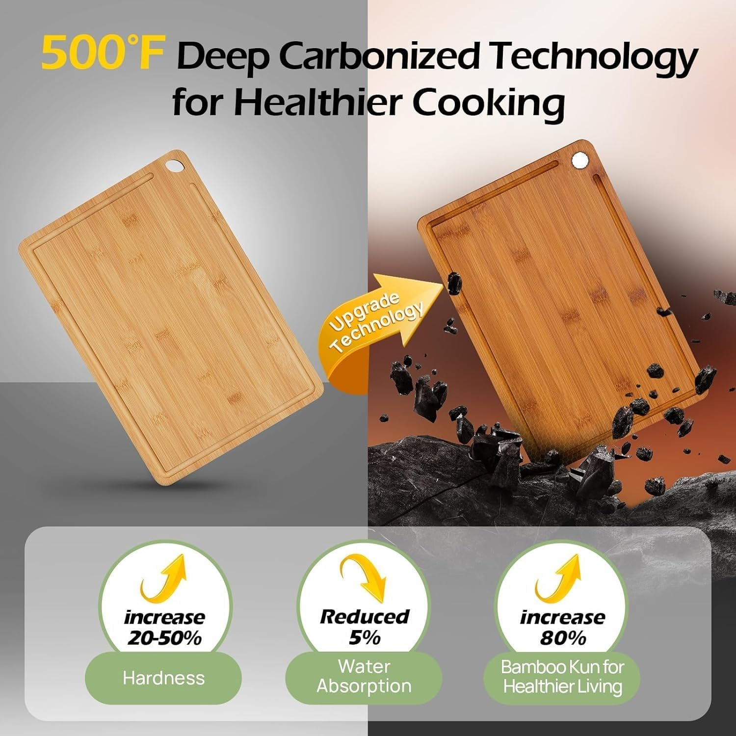 Bamboo Cutting Board, Durable Wood Cutting Boards for Kitchen with Deep Juice Grooves, Ideal Charcuterie & Chopping for Meat, Vegetables and Fruits image number 3