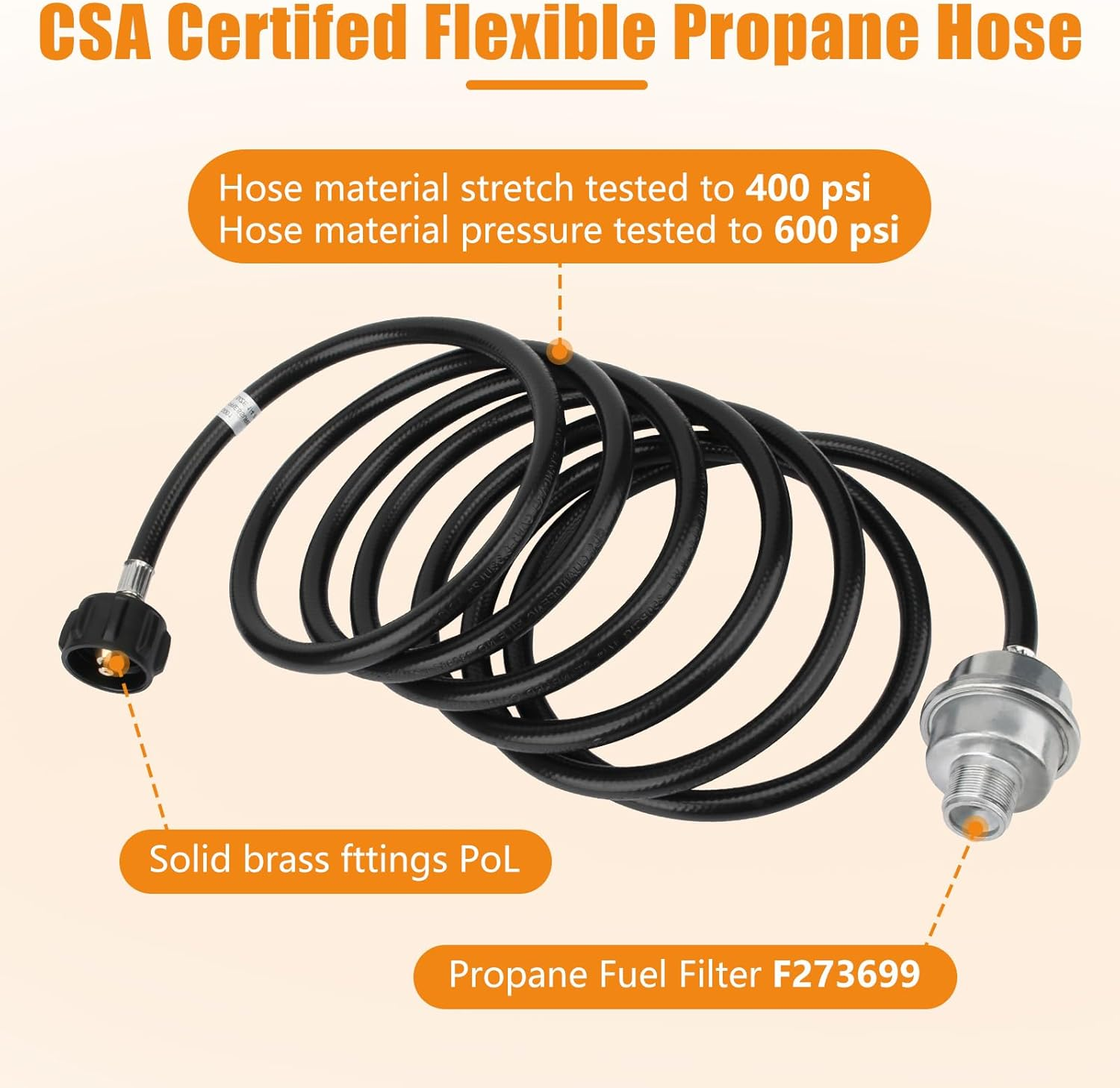 12Ft Propane Fuel Filter with Hose, Compatible with Mr. Heater Big Buddy, CSA Certified, Qcc1/Type1 Adapter, Connect 20-45 Lb Propane Tanks image number 3