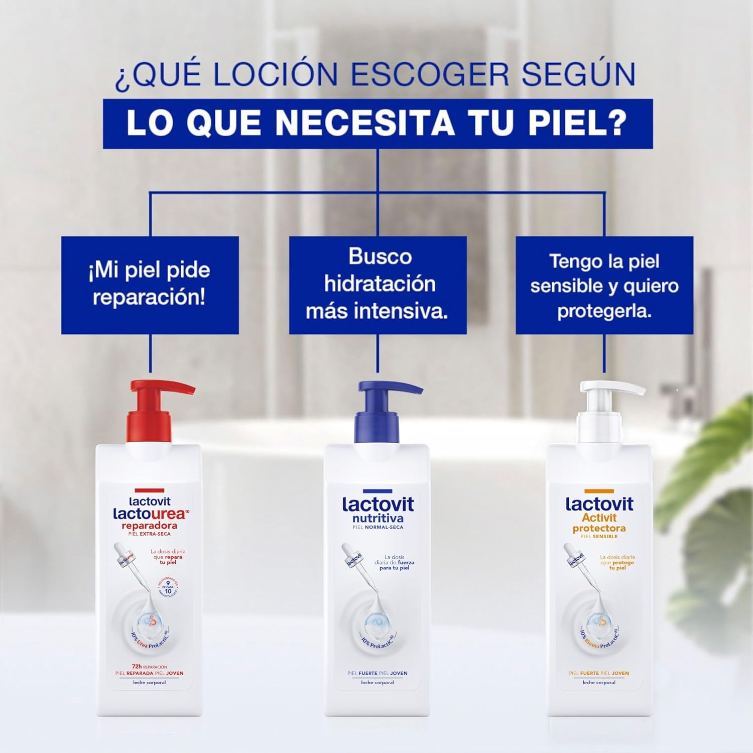 Leche Corporal Protectora Activit. Para Pieles Normal image number 2