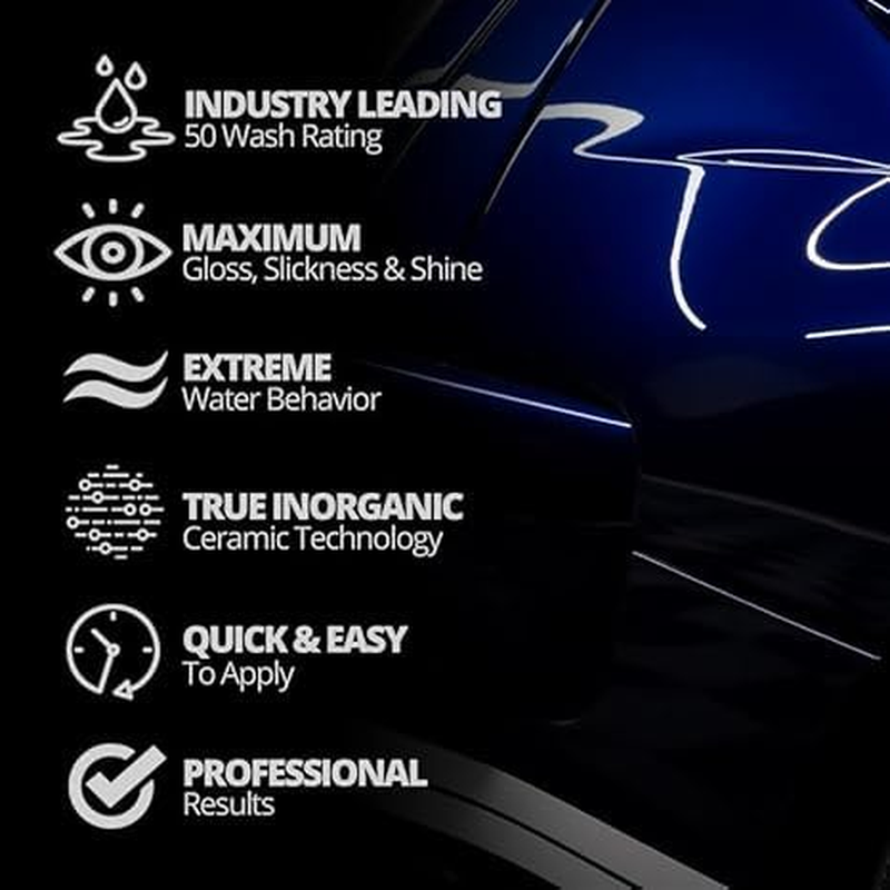 WANXINPT Platinum Rapid Ceramic Paint Sealant Spray (4 Oz.) - Maximum Gloss & Shine &ndash; Extremely Hydrophobic &ndash; Unmatched Slickness - Ceramic Spray Coating(1Pcs)