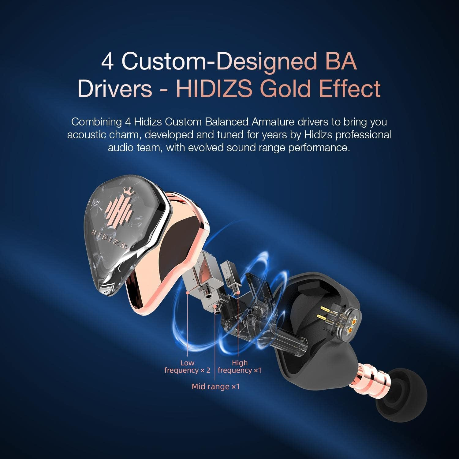 Hidizs MD4 Universal 4BA Drivers IEM, Quad Balanced Armatures In-Ear Earphones,3-Way Crossover, Tuning Switches, In-Ear Monitors with Detachable 2-Pin Cable