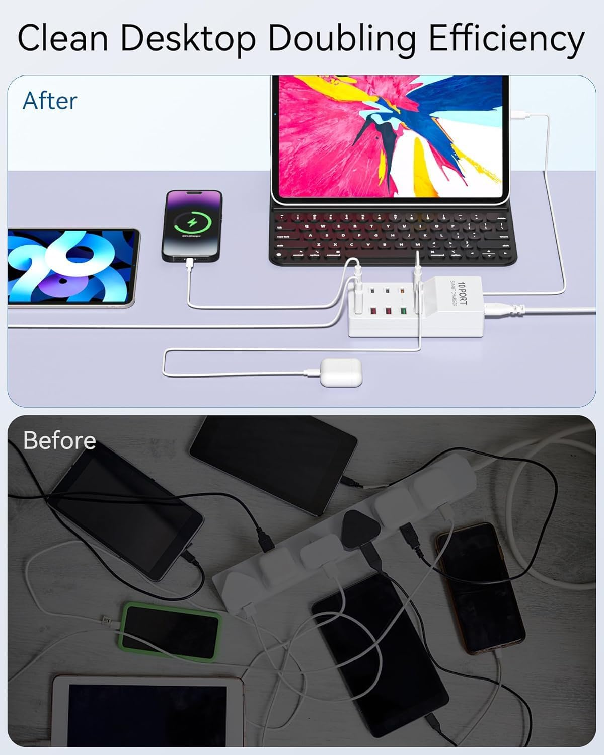 USB Charger Multiple, FOSION 72W USB C Fast Charging 10-Port Multi USB Power Supply Plug Cube, USB Charger Desktop Station Block for Iphone 15/1413,Galaxy S23,Smartphones,Tablets and Other USB Devices image number 4