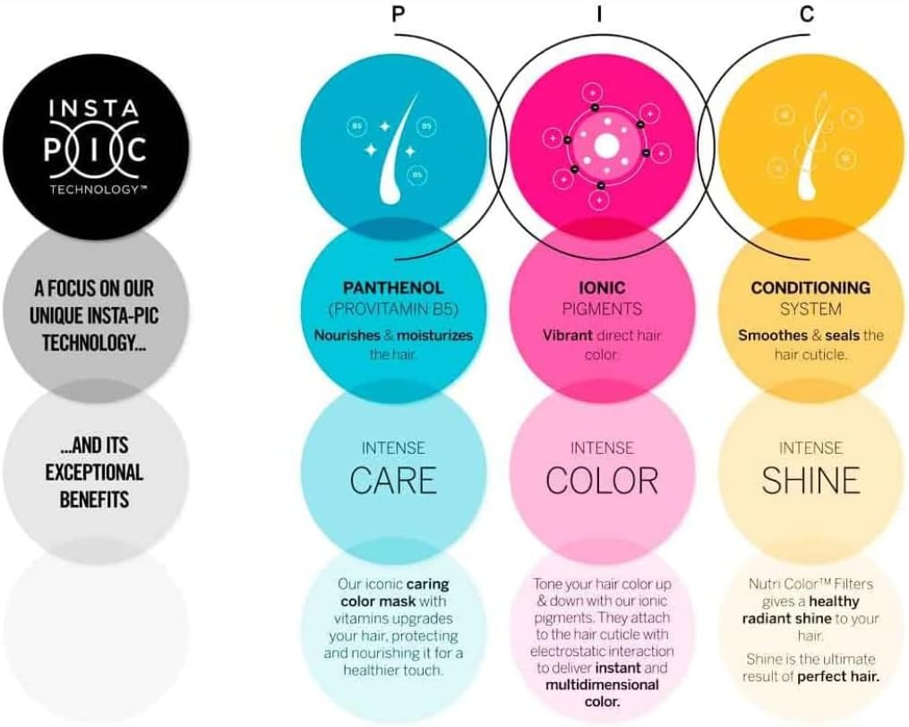 REVLON PROFESSIONAL Nutri Color Filters, Metallic Semi-Permanent Hair Color, 053 Iced Rose, 100 Ml image number 6