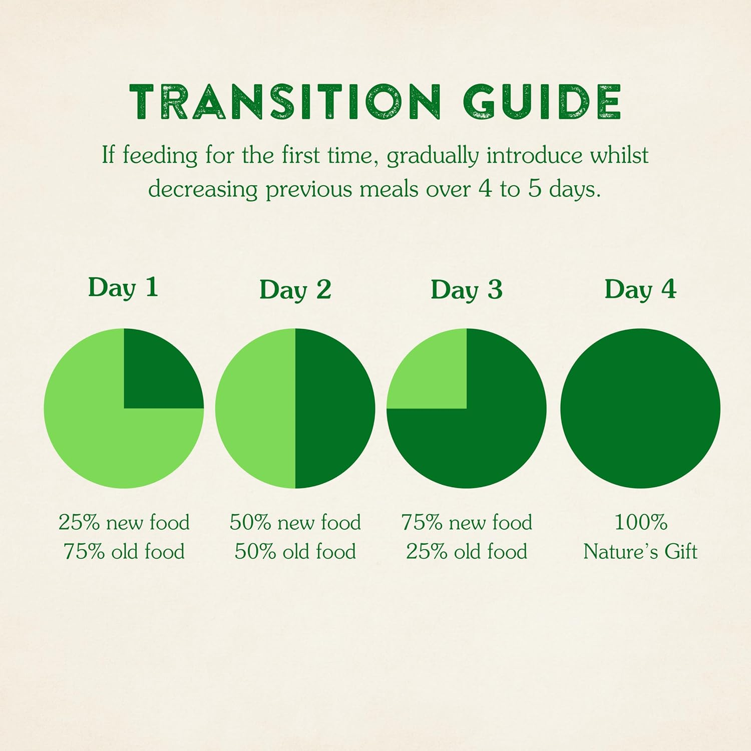 Nature'S Gift Casserole with Chicken & Vegetables Adult Dog Wet Food Can 700G (Pack of 12) image number 3