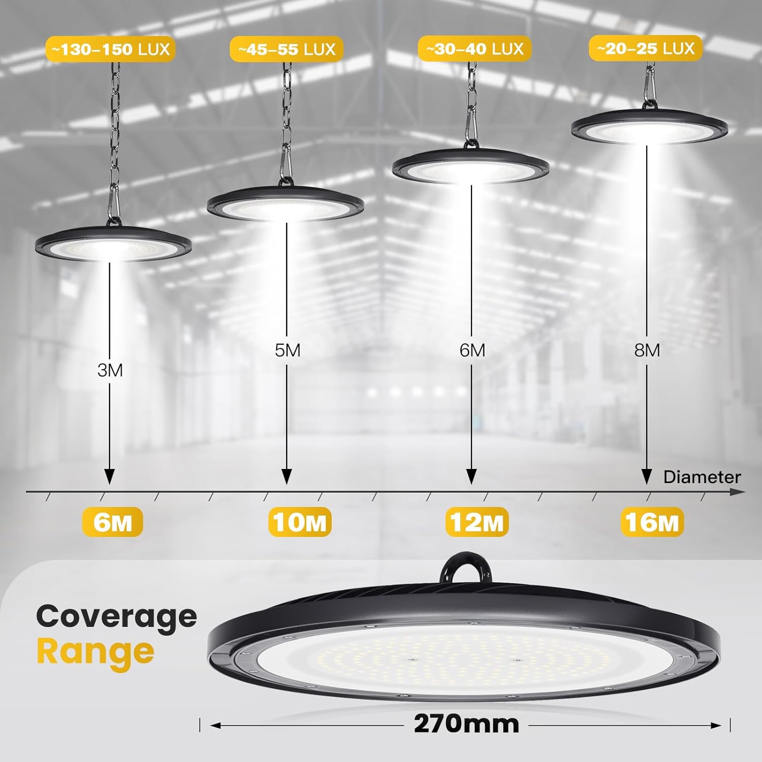 Advwin High Bay Lights 6500K 21000LM, LED Shop Light Lamp 1 Pack with Hook/Chain, IP 65 Waterproof, for Factory Warehouse Workshop Factory Store Garage Gym Industrial Shed