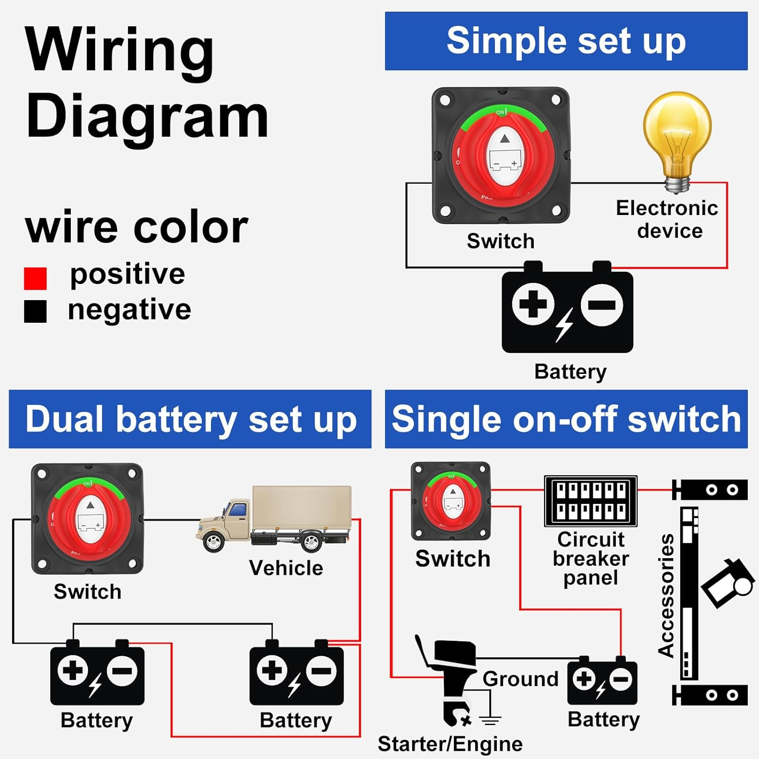 Battery Isolator Switch 12V Heavy Duty Kill Switch Waterproof Quick Cut off Switch for Car Marine Boat Rv