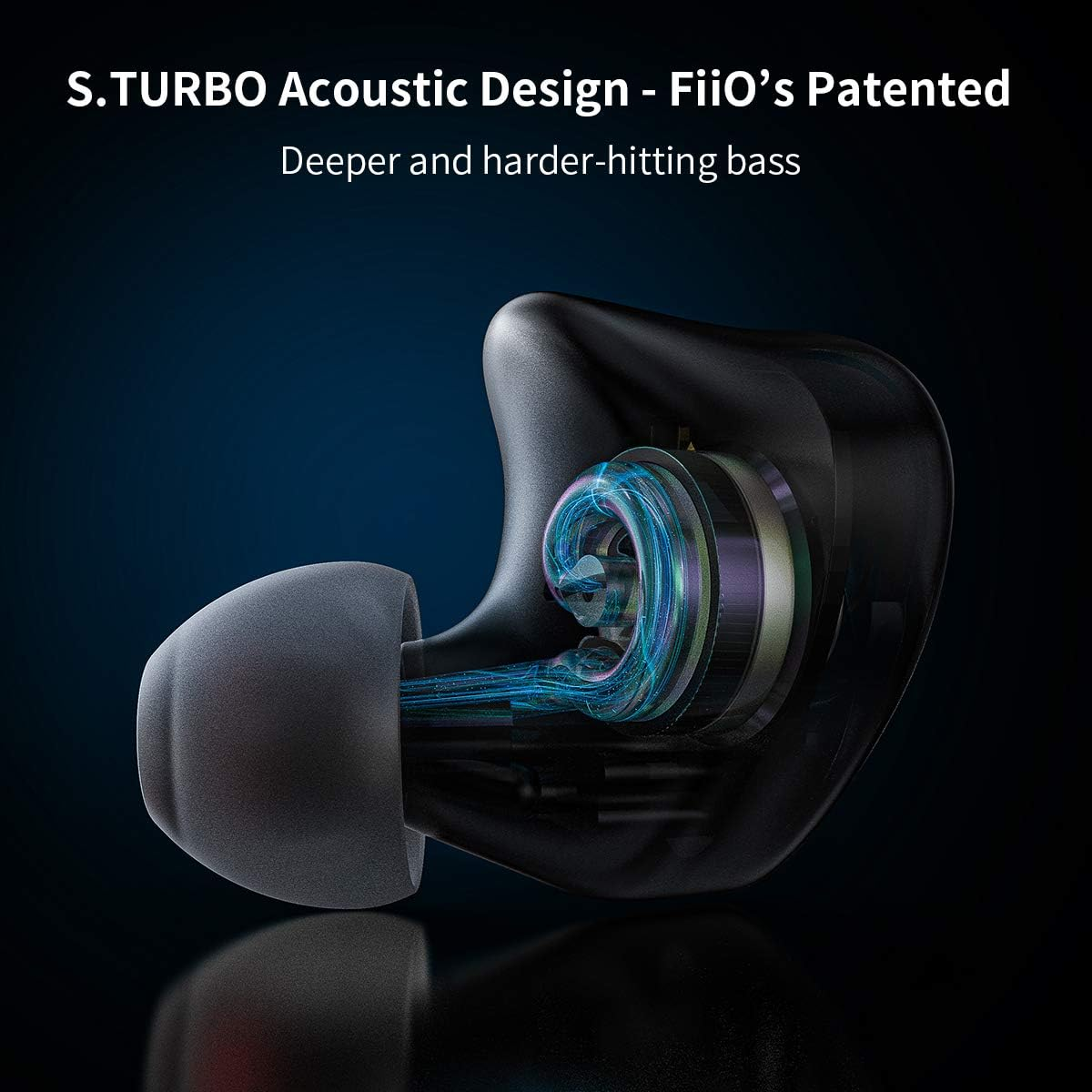 Fiio FH3 Triple Drive(1 Dynamic + 2 Knowles BA) In-Ear Hifi Earphones with High Resolution,Bass Sound, High Fidelity for Smartphones/Pc/Tablet