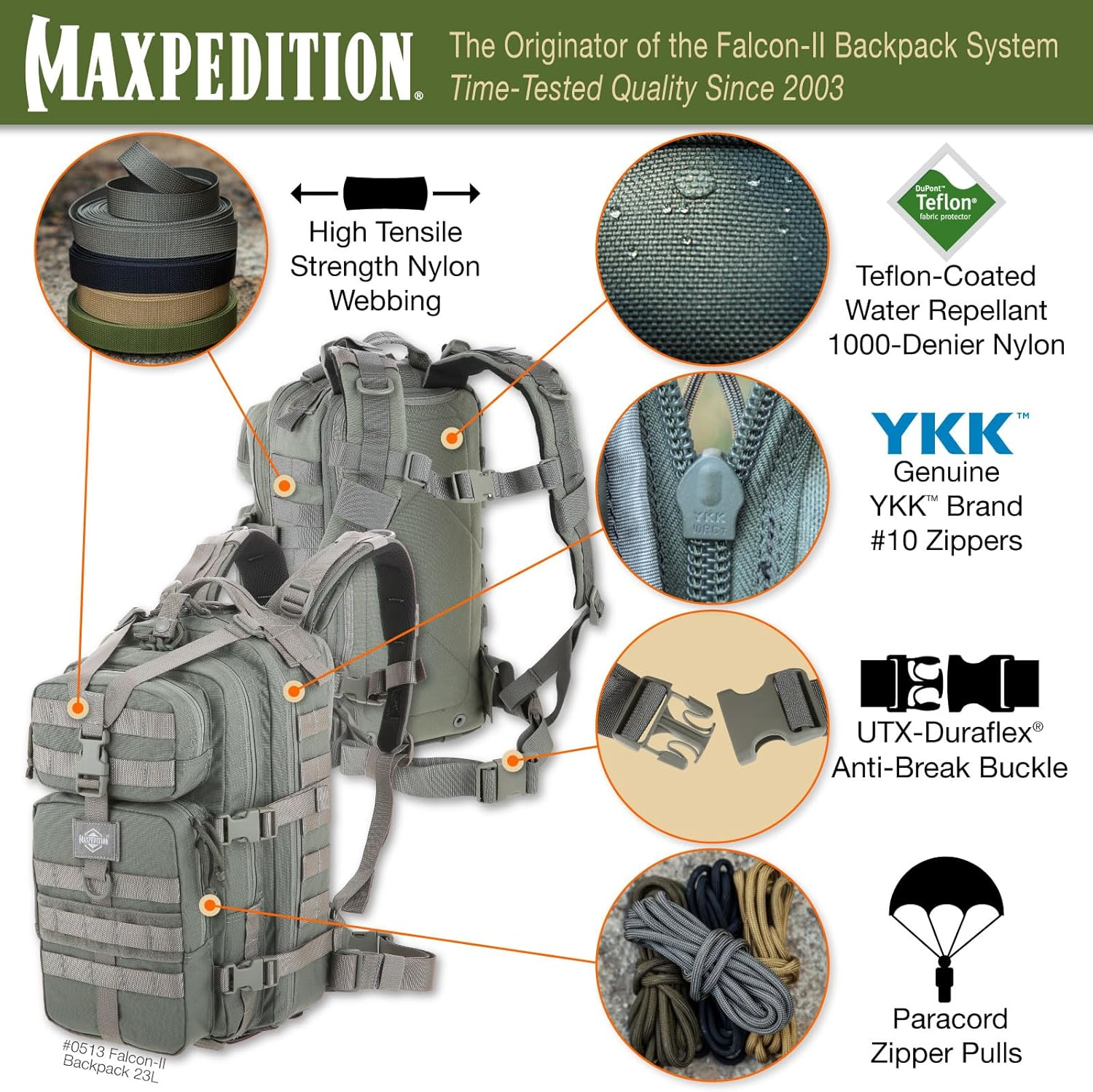 MAXPEDITION Falcon-Ii Backpack, 23L Tactical Backpack, Survival Pack, Bug Out Bag, MOLLE Go Bag for EDC, 0513 - Black image number 6