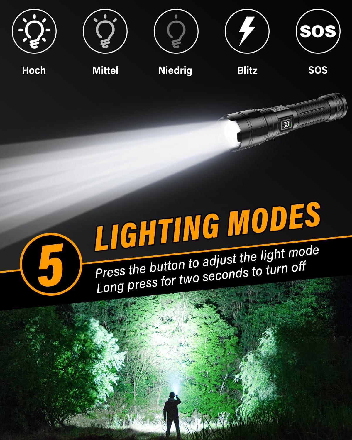 Professional Powerful LED Torch, 500000 Lumens, Rechargeable LED Flashlight with 5000 Mah Battery, Zoomable 5 Modes Military Torch, IP67 Waterproof Tactical Flashlight AK-01 (Black) image number 3