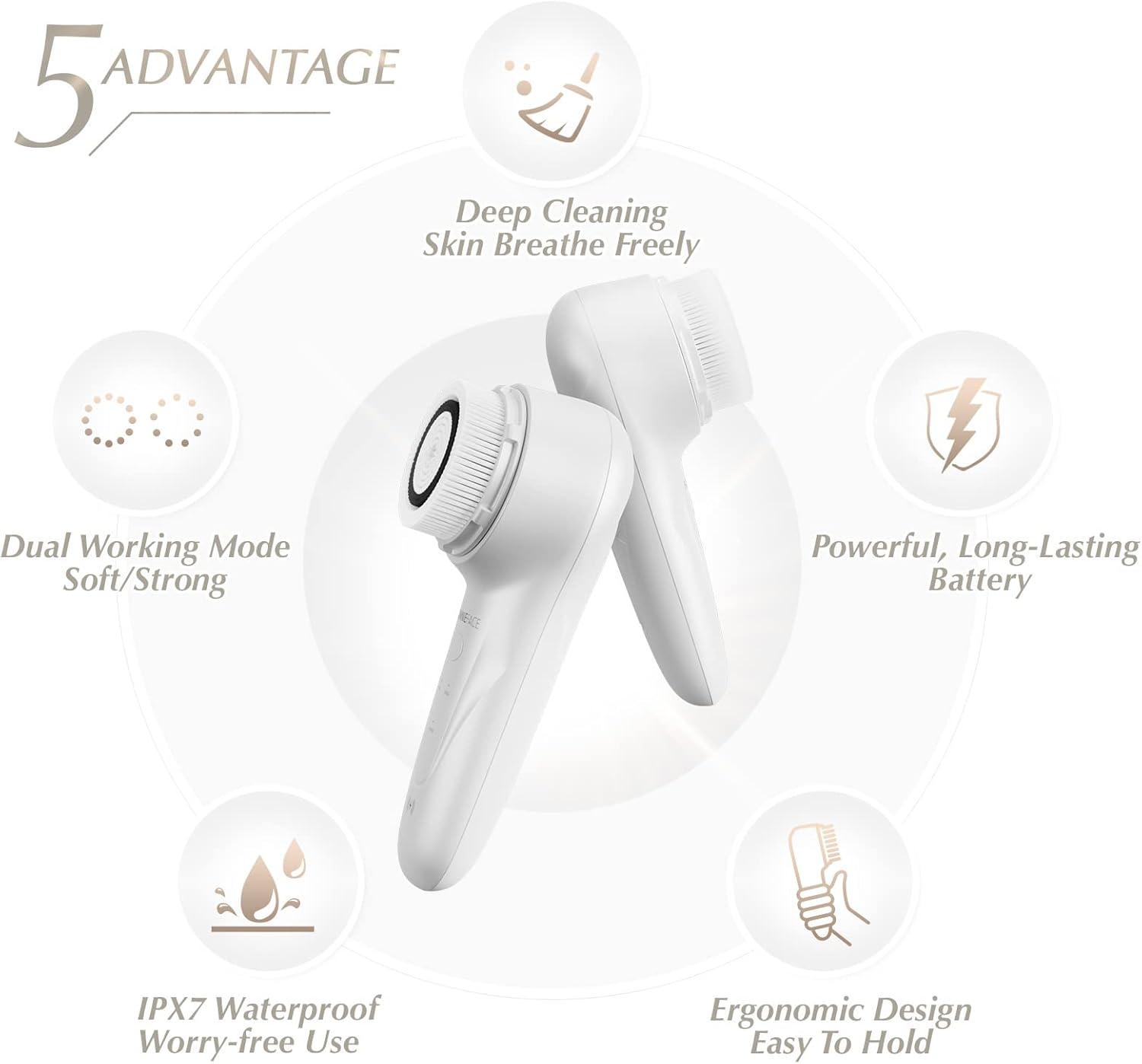 BONNIEFACE Sonic Facial Cleansing Brush for Deep and through Facial Cleansing, Waterproof Face Scrubber and Ultimate Blackhead Remover for Daily Skin Care, Rechargeable and Gentle Face Exfoliator image number 2