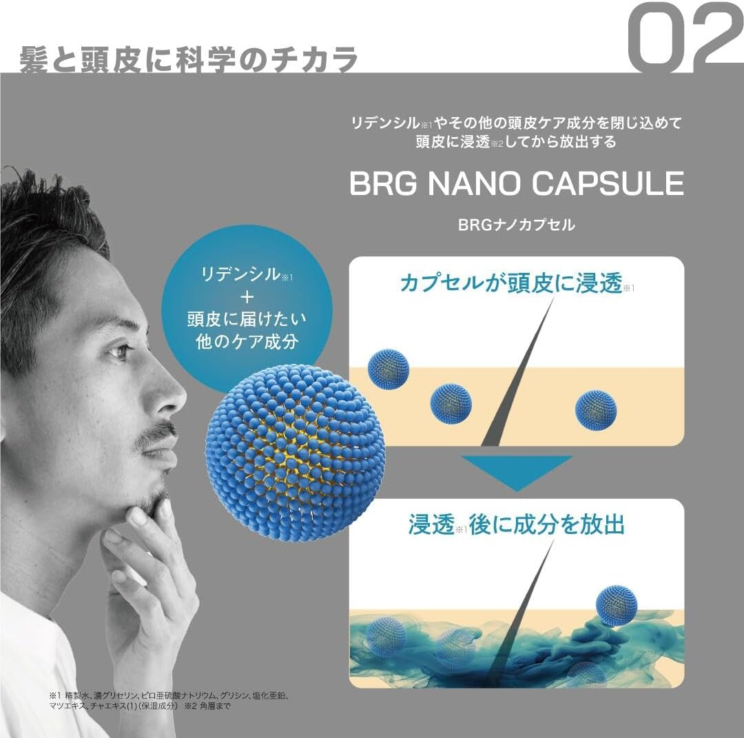 DR Zero Scalp Shampoo, Men'S, Potanical Fresh Amino Acid Shampoo, 13.5 Fl Oz (400 Ml) image number 1