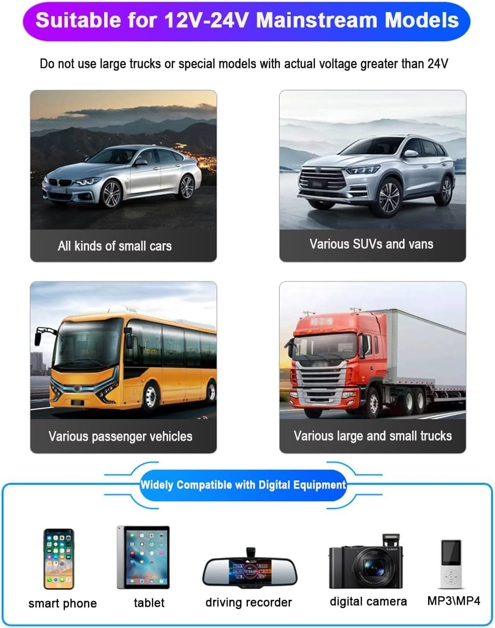 FM Transmitter, FM Transmitter Car, Bluetooth 5.0 Car Radio Audio Adapter MP3 Player with QC3.0 + 2.4 a Dual USB Charging Port, Support for Hands-Free Calling, U Disk, Voltage Detection, Ambient Light image number 3