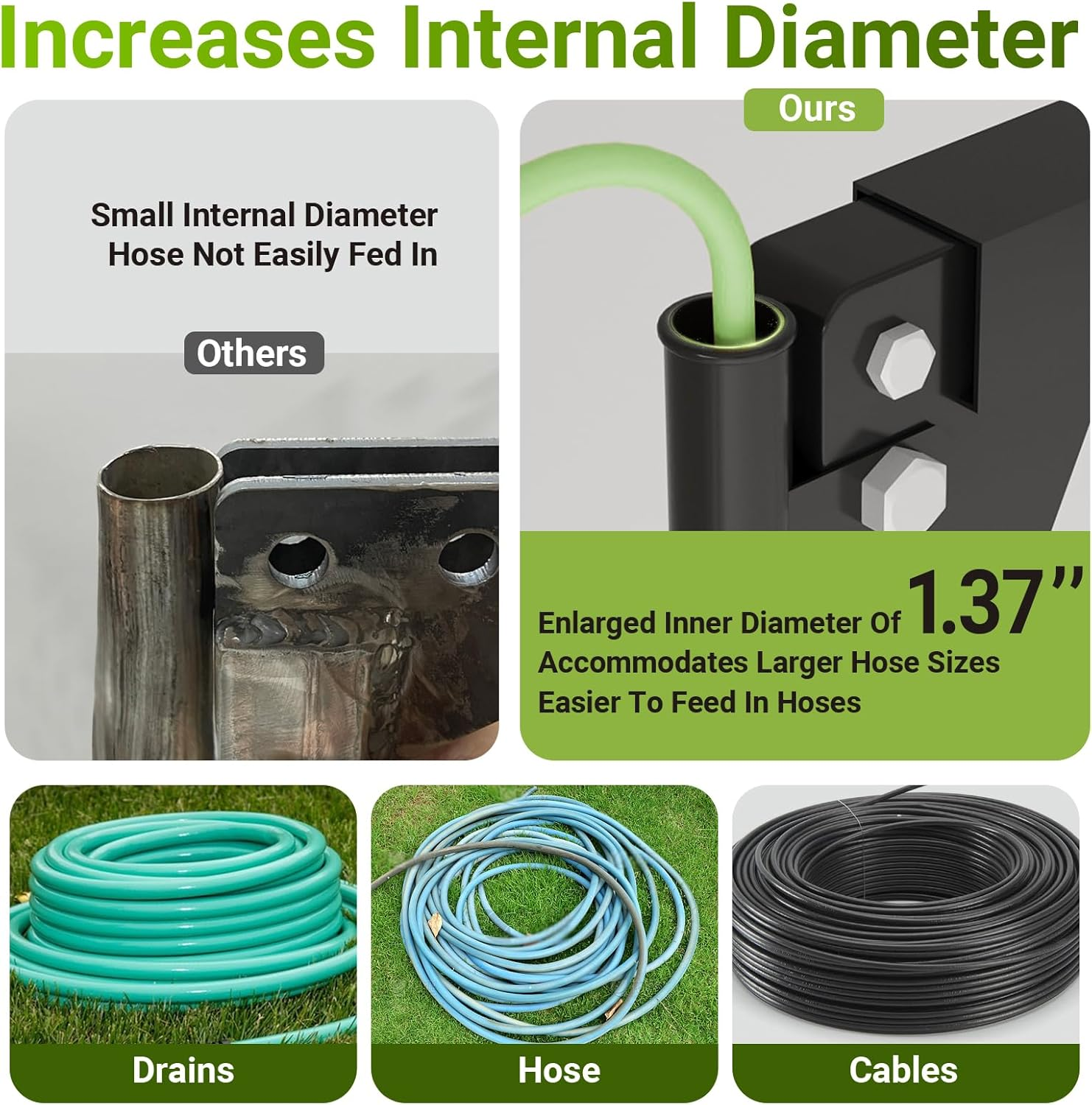 Pipe Layer Attachment and Hitch Mounted Trencher Two-In-One Set, Updated 1.37" Lexible Pipe Layer Fits Any 3-Point Ripper Hitch Lawn Subsoiler for ATV UTV Tractor image number 3