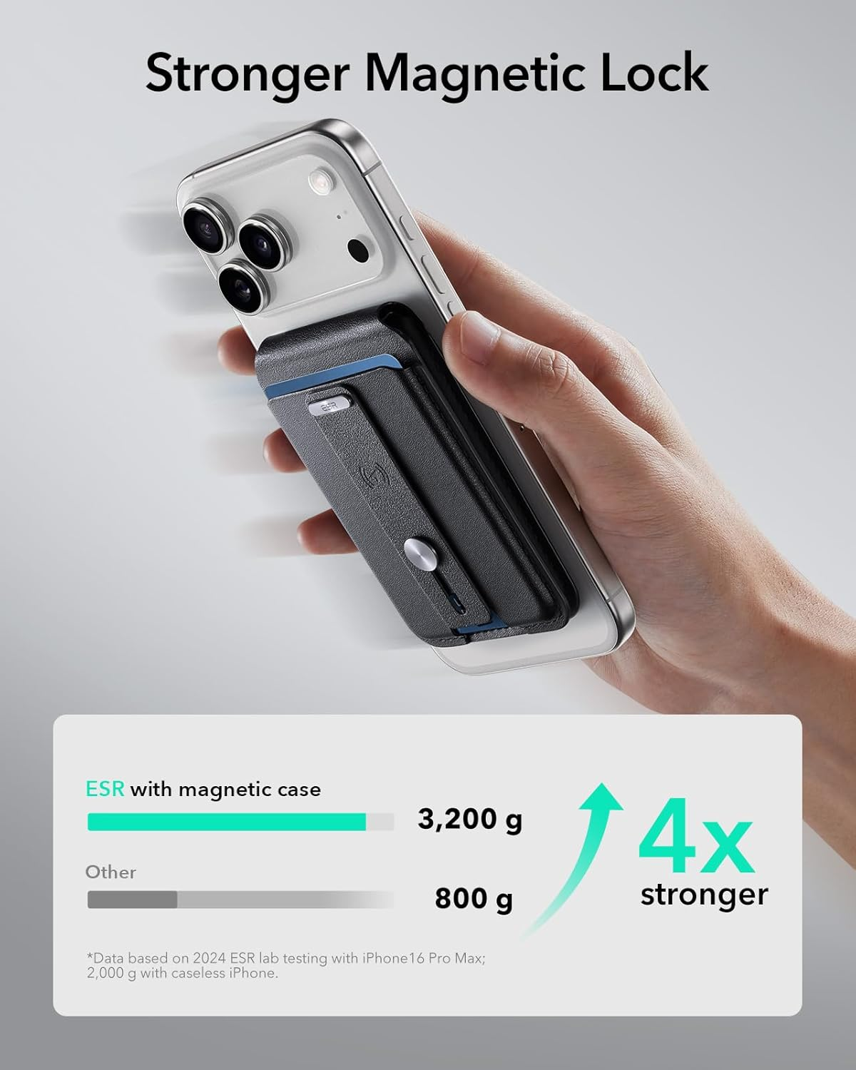 ESR Geo for Magsafe Wallet with Full Find My Functionality,5 Card-Holder, RFID Blocking, Magnetic Wallet for Iphone 17/16/15/14/13/12 Series,With Adjustable Stand, Black - Black image number 4