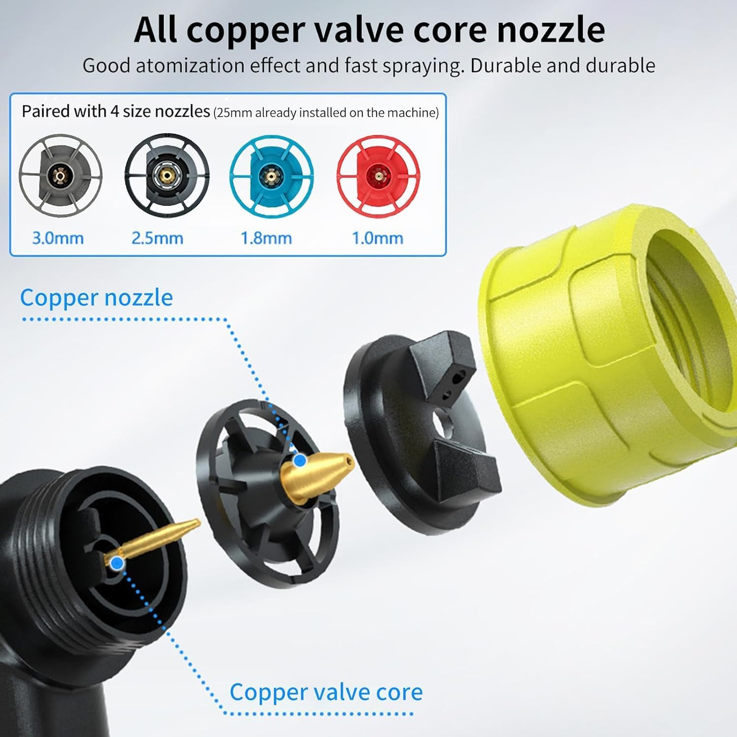 Cordless High Pressure Airless Spray Gun Paint Sprayer for Ryobi 18V Battery image number 3