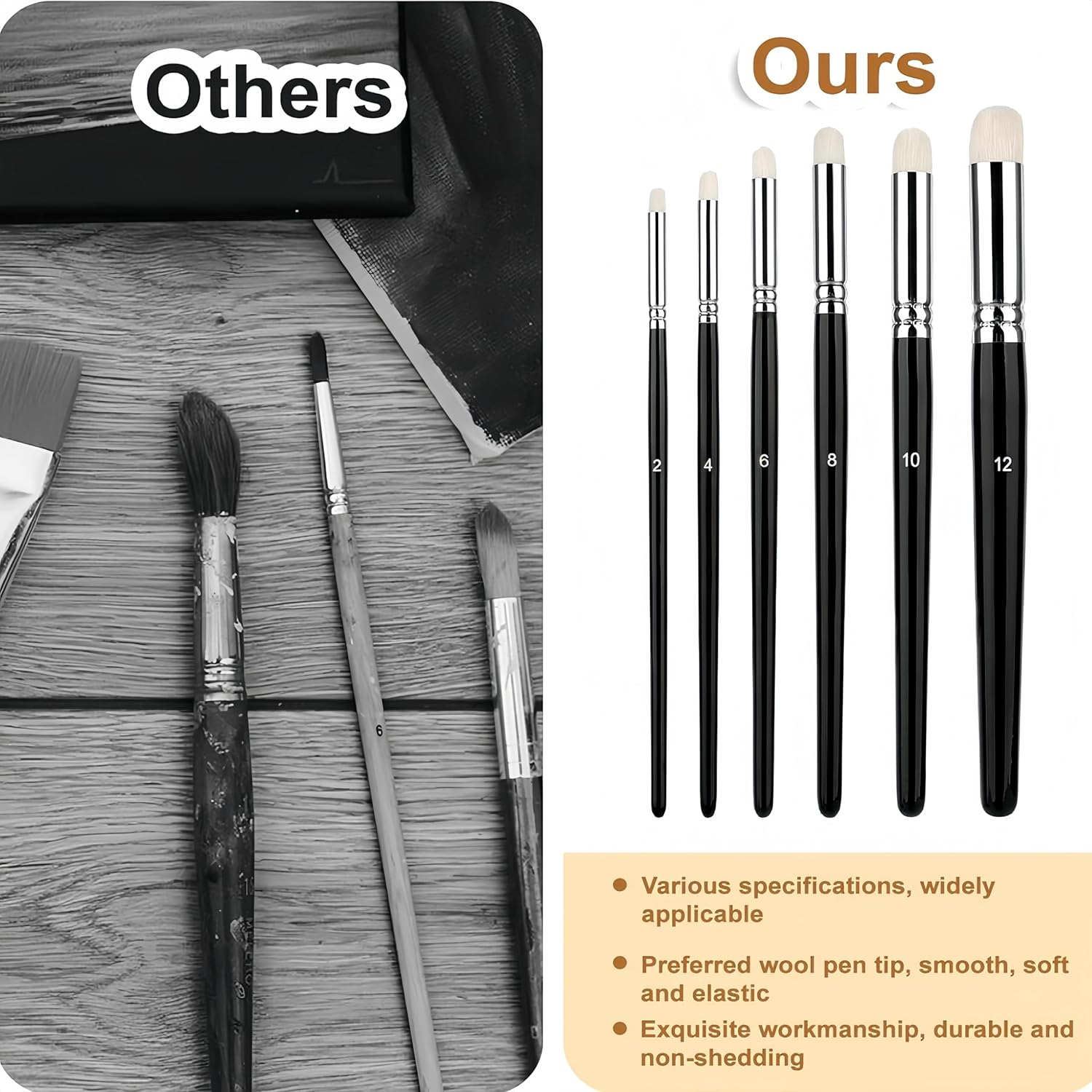 Febohao Dry Paint Brush Set 6 Sizes Miniature Paint Brushes Professional for Wargames Models Acrylic Oil Watercolour Detailing Brush image number 6