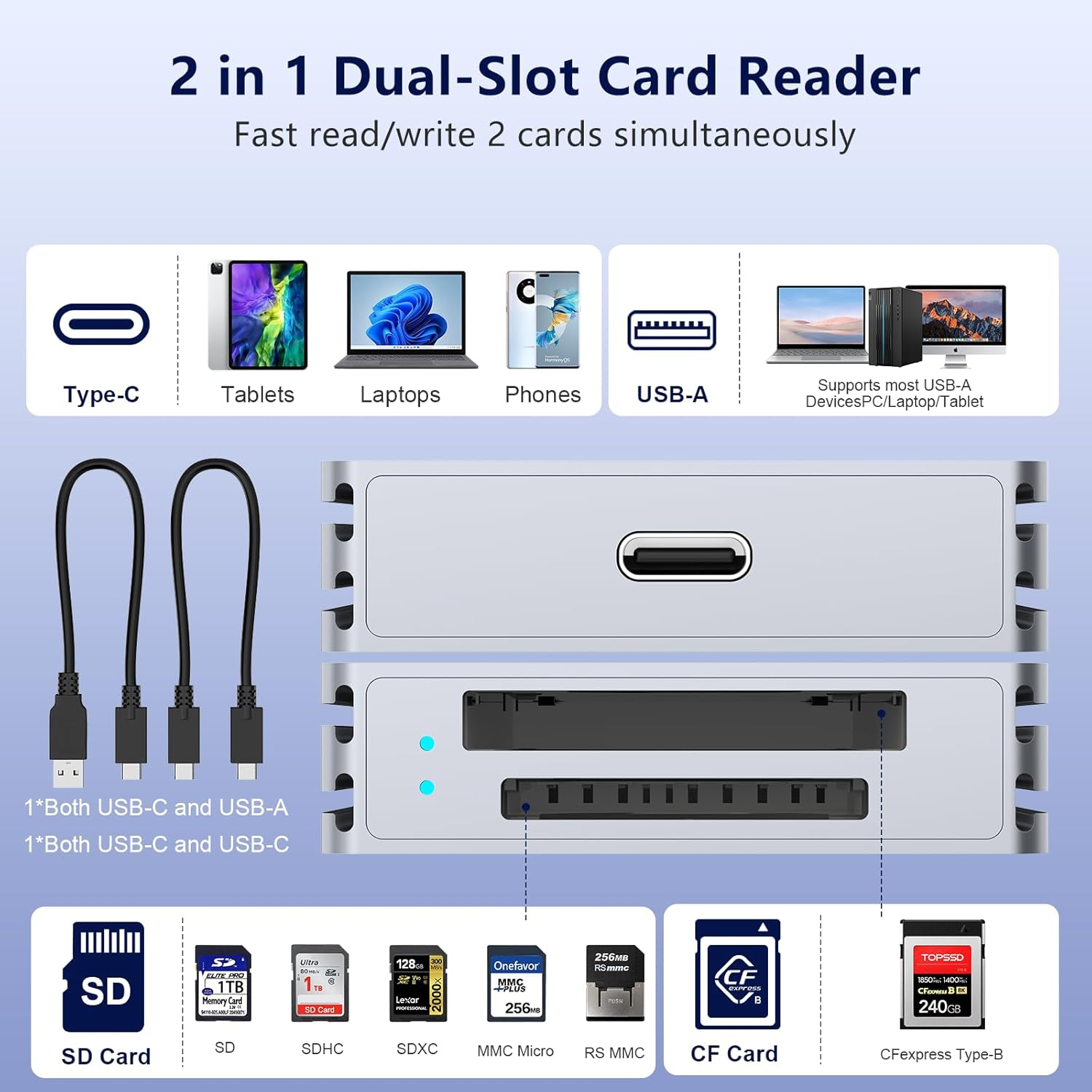 2-In-1 Cfexpress Type B Card Reader & SD Card Reader, 10Gbps USB3.1 Gen2 Aluminum Cfexpress Type B Adapter Camera Memory Card Reader Support Windows/Mac Os/Linux/Android with USB-A/USB-C Cable image number 1