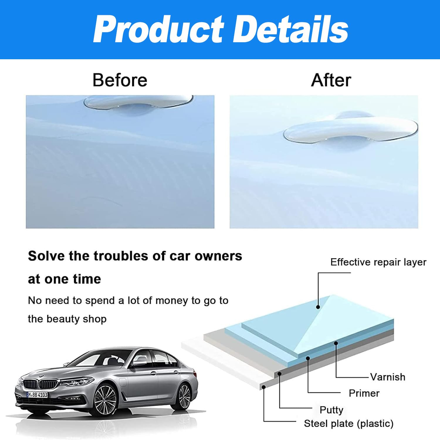 6PCS Nano Sparkle Cloth for Car Scratches Vehicle Nano Magic Cloth Scratch Remover and Water Polishing Easily Repair Scratches Paint Residues Water Spots Car Accessories for Restore Shiny Car Paint image number 4