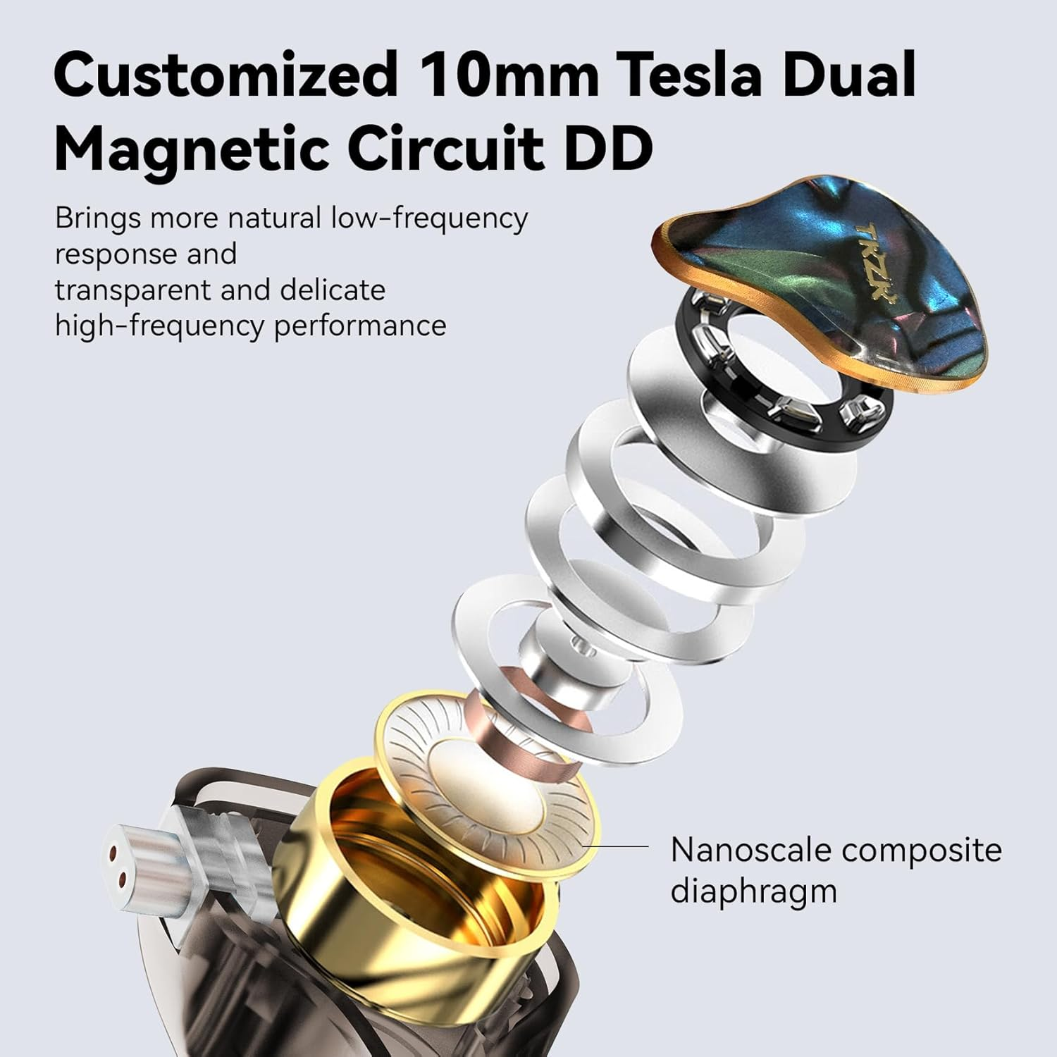 TZKZ TK02 In-Ear Monitor with Hifi Sound, Removable Cable, 10 Mm DD Driver IEM for Musicians, Gaming, DJ, Comfortable and Durable Earphones for Mobile Phone and Stage Performances (Purple, Without image number 3