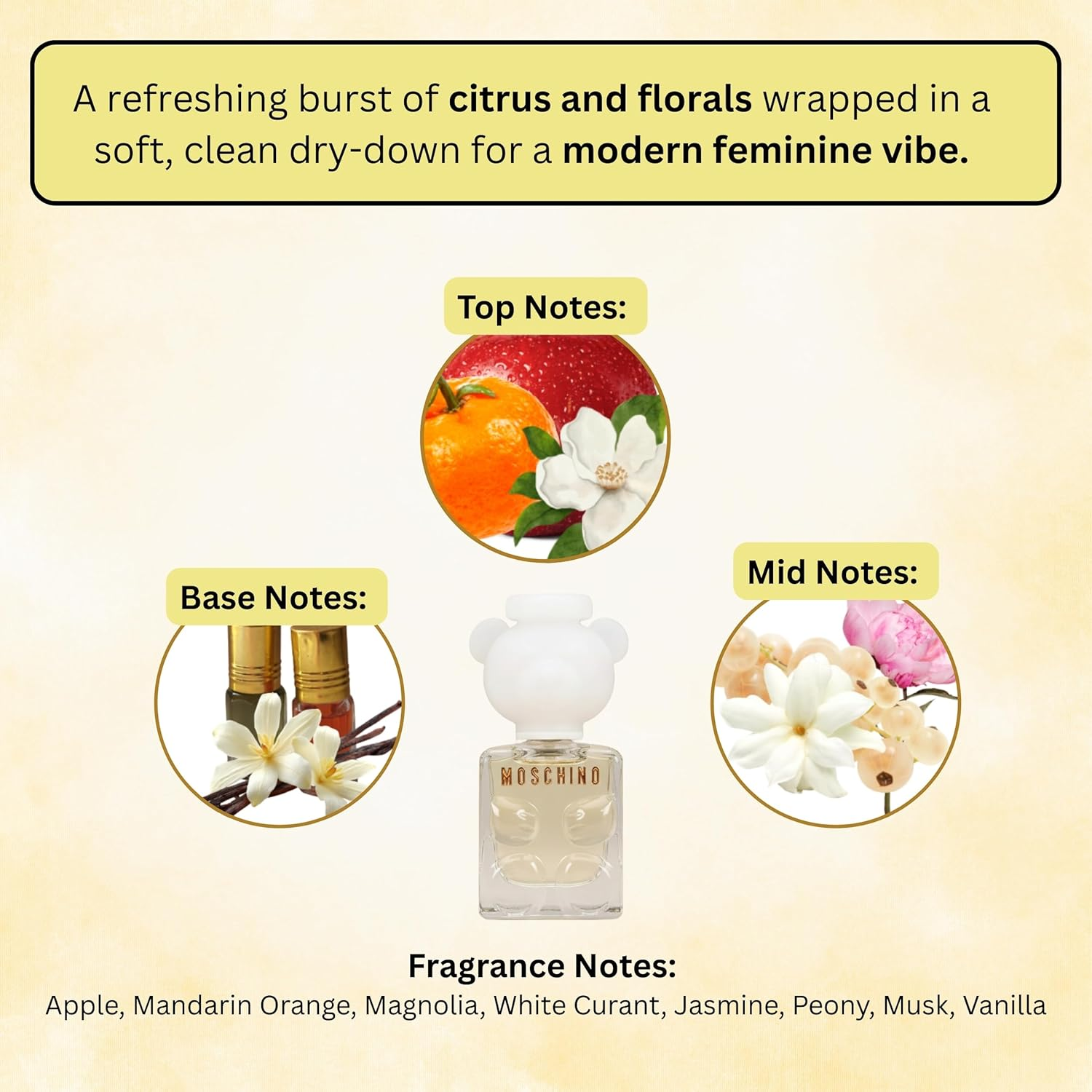 Moschino Moschino Toy 2 Mini Eau De Parfum 5Ml image number 3