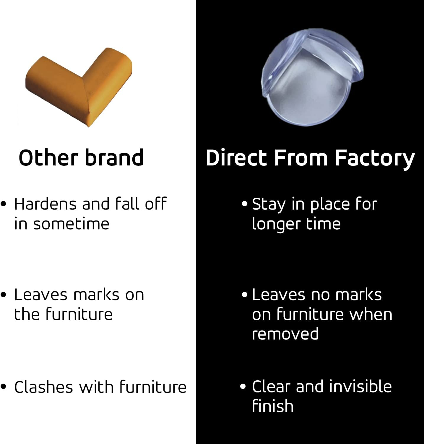 DIRECT from FACTORY Corner Protector (Pack of 24) - Table Corner Guards for Baby, Kids, Toddlers, Child Safety - Baby Proofing Edge Protectors for Furniture, Non-Toxic Adhesive Clear round Bumpers image number 4