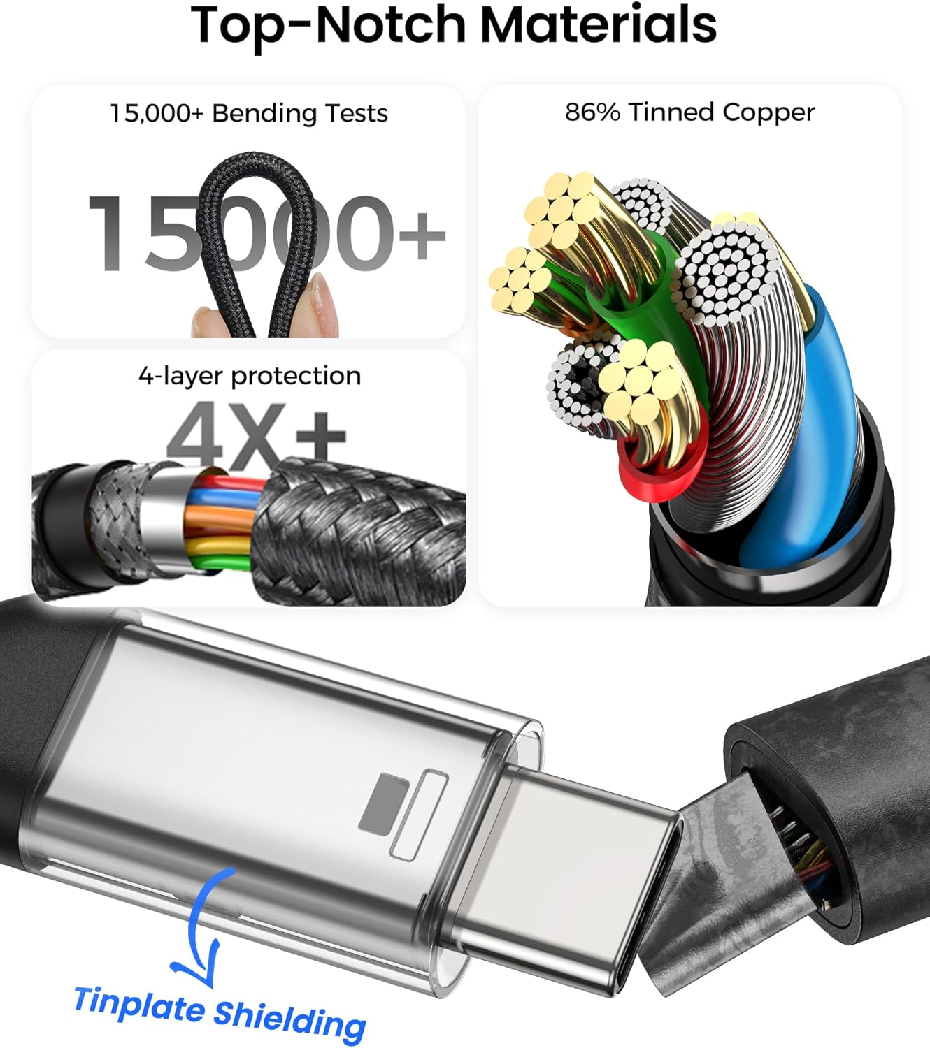 Silkland USB C Extension Cable 40Gbps, [240W Charging/8K/4K@240Hz] USB C Extender 3.3Ft, Braided USB4 Extension Male to Female for Thunderbolt 4/USBC Hub/Iphone16/Macbook/Ipad/Pixel/Dell XPS image number 2