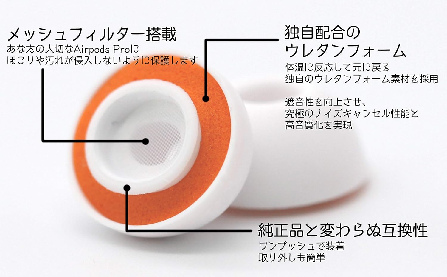 Symbio Eartips Airpods Pro Compatible, Hybrid Earpieces, S, M, L Size, 1 Pair (Noise Insulation, Improved Noise Cancellation, High Sound Quality, Fall Prevention), Symbio a (S,M,L)