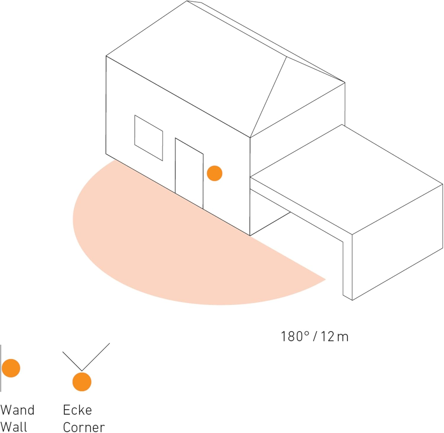 Steinel Motion Sensor IS 180-2 White, PIR Motion Detector, 12 M Reach, Max. 1000 W for 6 LED Lights, Twilight Switch image number 5