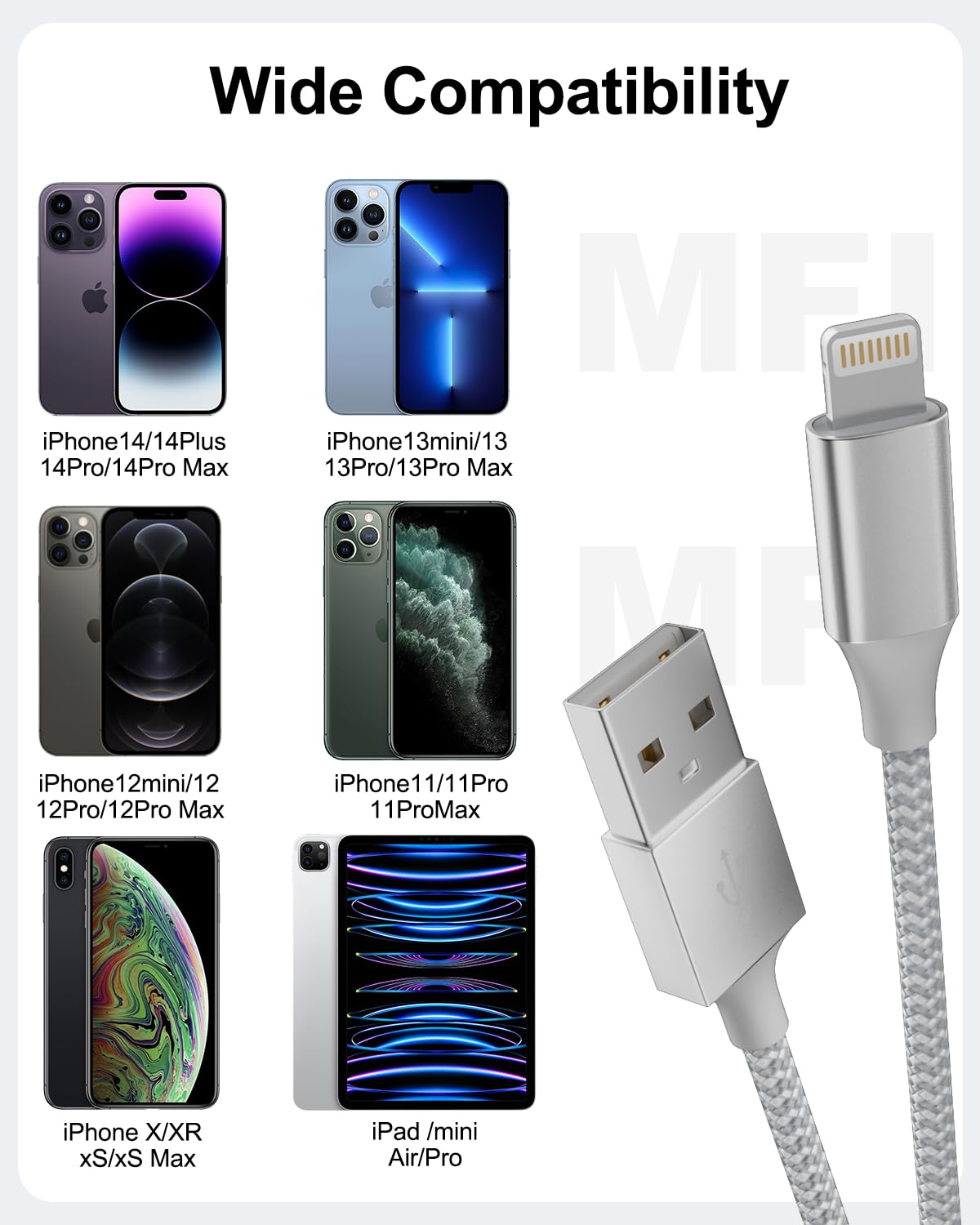 Iphone Charger [Apple Mfi Certified] 3Pack 10FT Long Lightning Cable Fast Charging Nylon Braided USB Cable Iphone Charger Cord Compatible with Iphone 14 13 12 11 Pro Max XR XS X 8 7 6 plus SE, Ipad image number 2