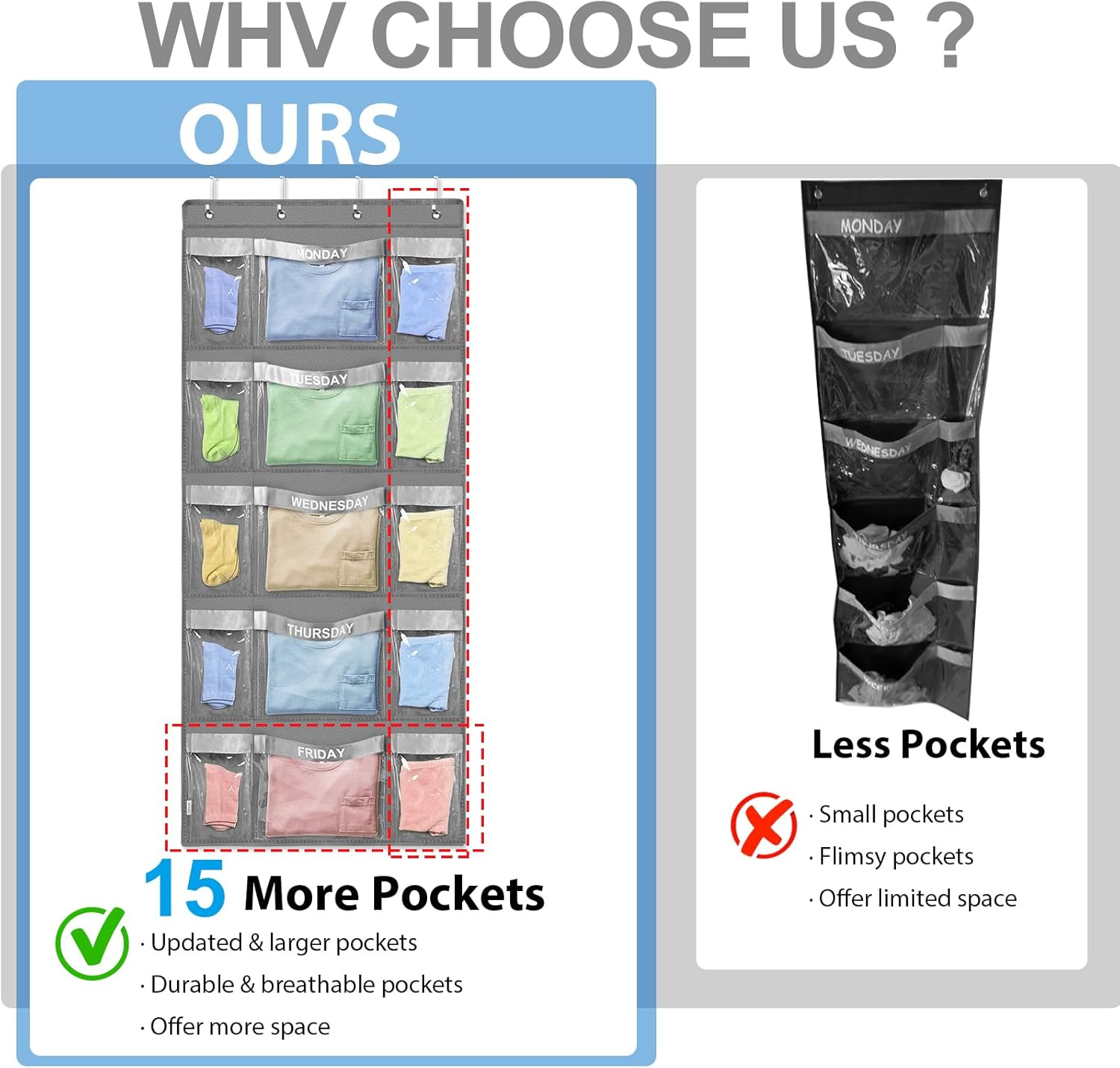 VERONLY Weekly Hanging Closet Organizer for Kids,Day of Week Kids Clothes Organizer,School Clothing Storage Monday to Friday Hanging Closet Organizer Shelves for Bedroom,Bathroom,Dorm (Grey) - Grey image number 2