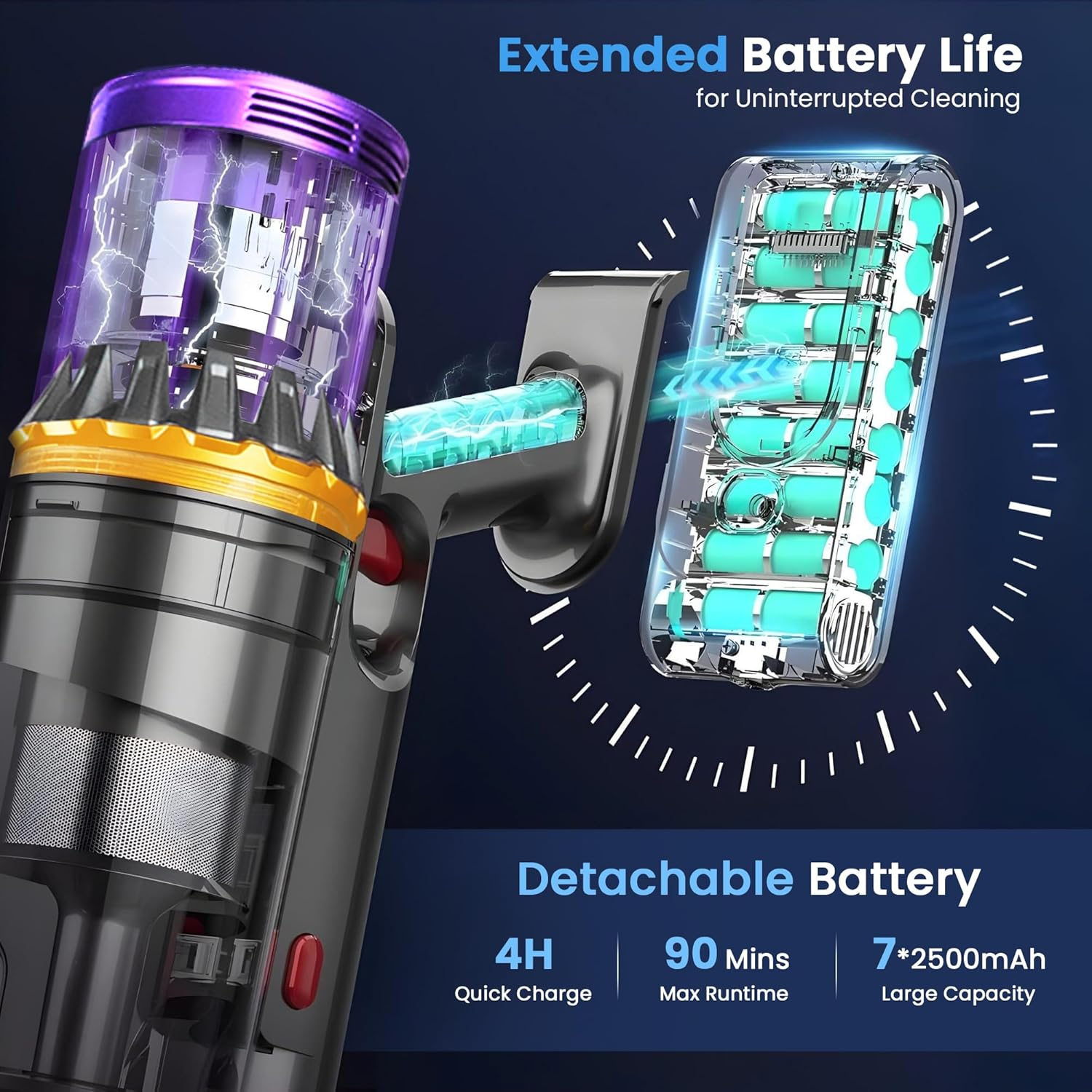 Cordless Stick Vacuum Cleaners 45Kpa/550W with Upto 90Mins Runtime | RFAQK Upright Vacuum Cleaner with 2 Hepa Filters-Wall Mounted-Touchscreen-Anti-Tangle Brush (Purple) image number 3