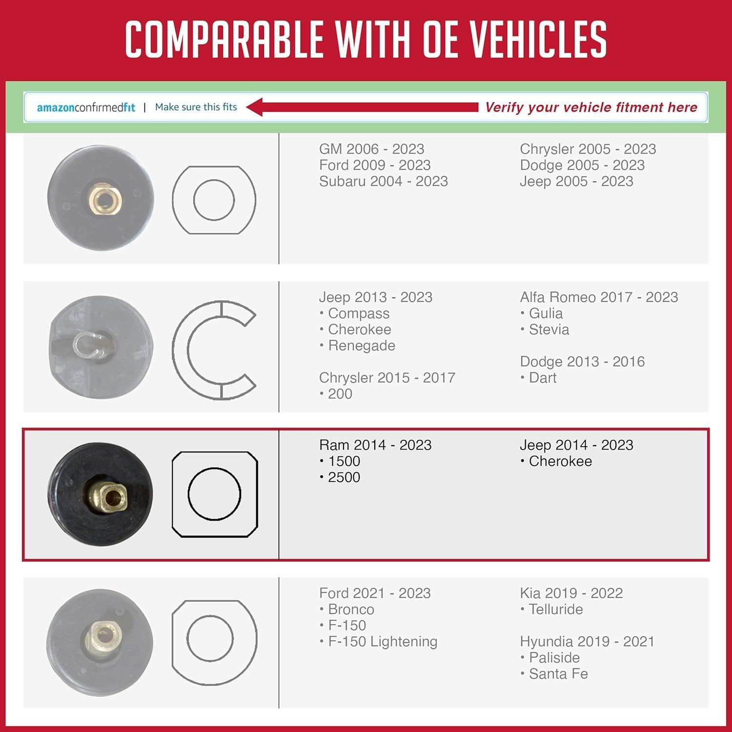 Wheel Accessories Parts PDQ Brand TPMS 12 PC OEM Sensor Service Kit Snap-In Tire Rubber Valve Stems Fits Jeep Cherokee 2014-Pres Ram 1500 2014-2017 1500 Classic 2019-Pres 2500 3500 2014-Pres image number 3