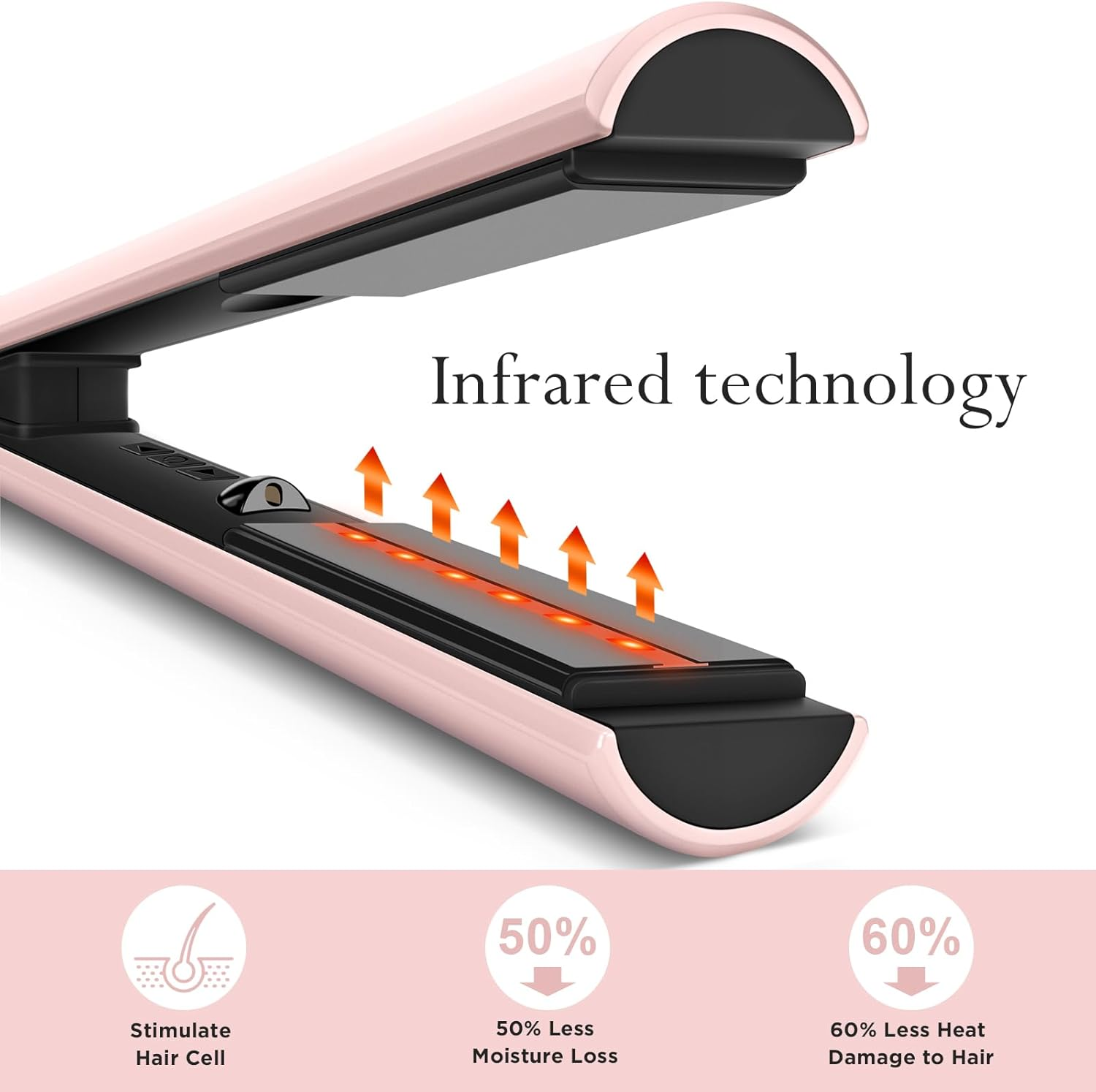 Infrared Ion Hair Straightener and Styler, PARWIN PRO BEAUTY 2 in 1 Curls and Straightens, Anti-Frizz and Shine Effect, Dual Voltage, 14 Adjust Temp 100-230℃ Pink - Pink image number 6