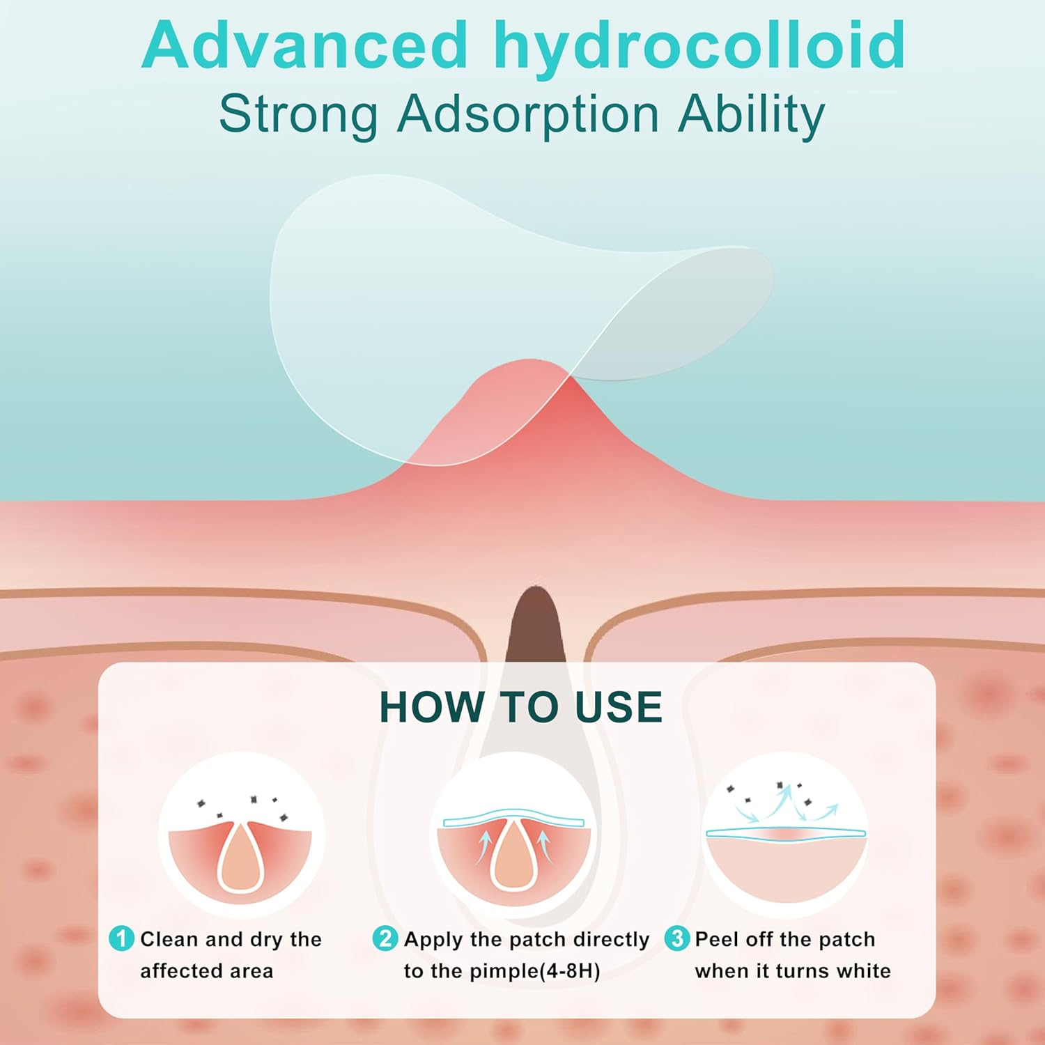 Pimple Patches for Face - Hydrocolloid Acne Patch Invisible (72 Pieces) for Blemish Care, Absorbs Zits, 2 Sizes image number 6