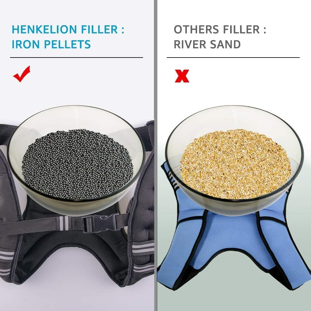 Weights Running Weight Vest for Men Women Kids,Body Weight Vests for Training Workout, Jogging, Cardio, Walking, Elite Adjustable Weighted Vest Workout Equipment image number 3