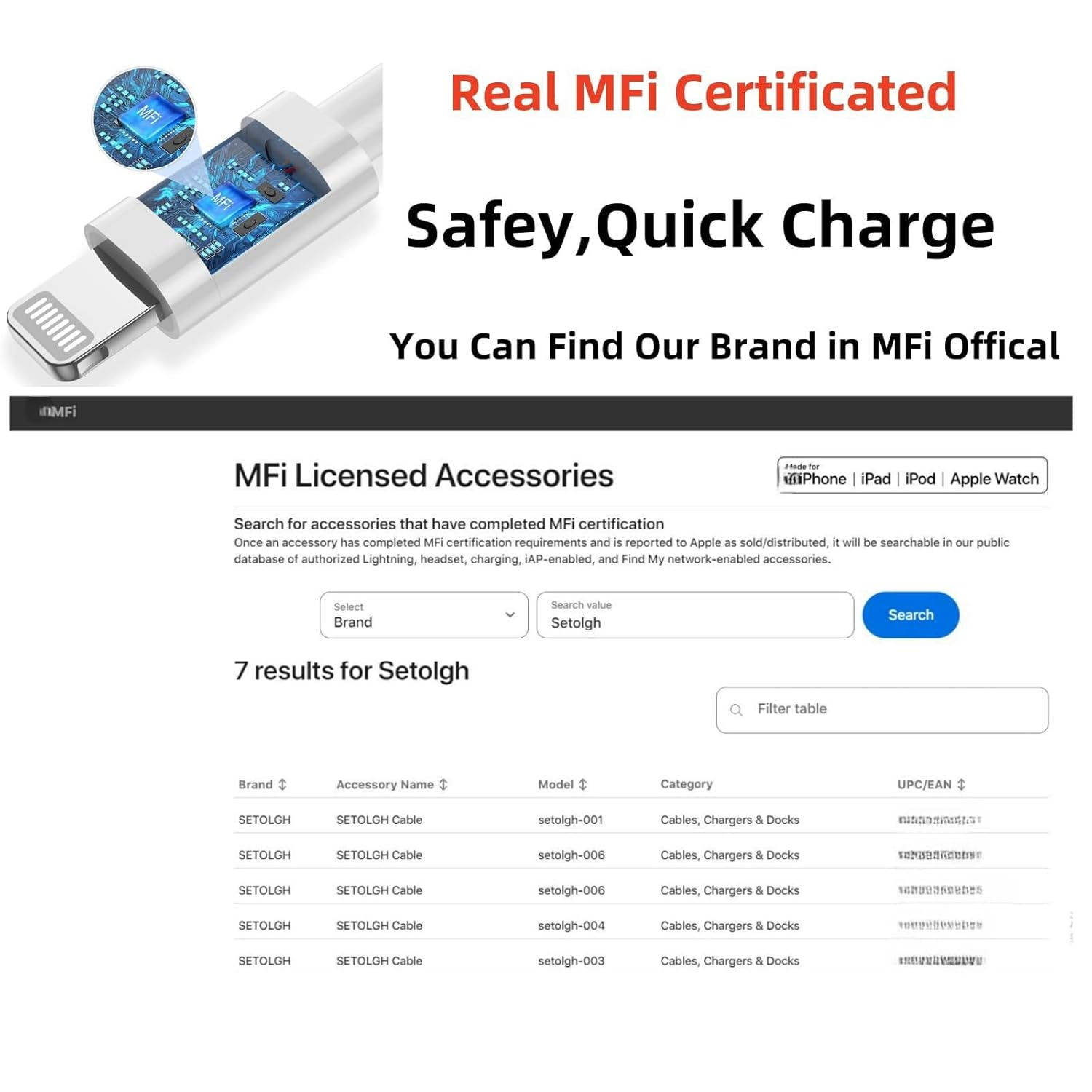 AMITOME Multi 3 in 1 USB C Car Fast Charging Cable - 1M 66W Braided USB C to USB C,IP Port and Android Port Compatible with Most Cell Phones,Ipad Pro,Air5,Macbook and More - White image number 5