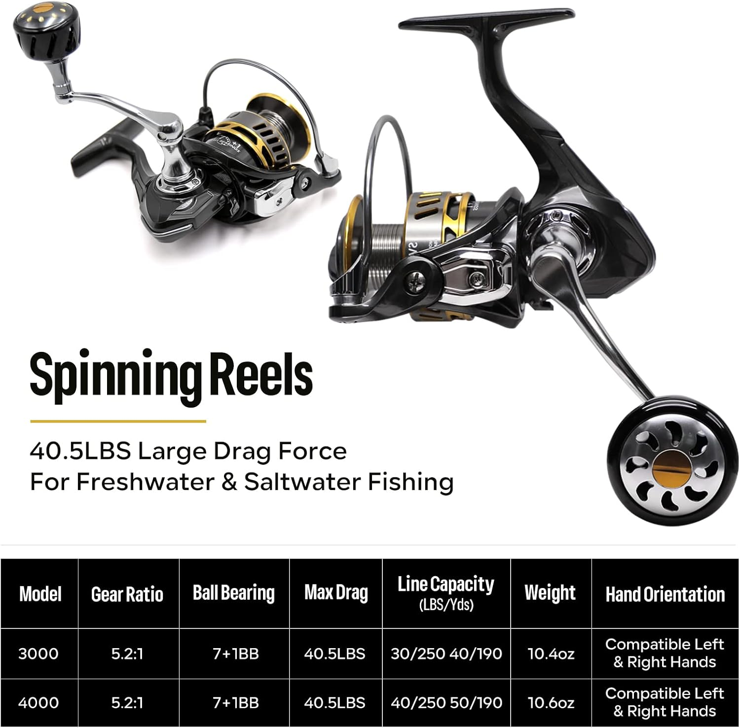 Spinning Fishing Reel, Max Drag 40.5LB - 7+1 BB Ball Bearing 5.2:1 Gear Ratio CNC Aluminum Spool & Handle- Saltwater & Freshwater Fishing image number 1
