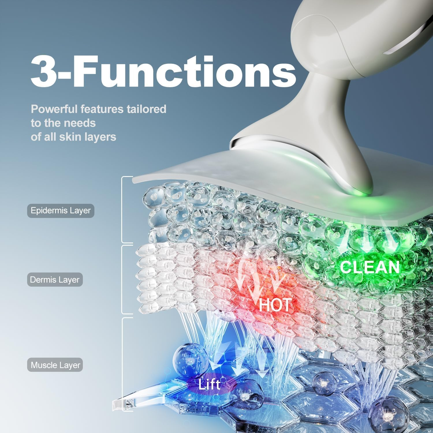 Siaca Red Light Therapy for Face, 7 in 1 Neck and Face Massager Tool, Light Therapy Anti-Aging Portable Facial Massager, Lymphatic Drainage Massager for Skin Tightening, Face Lift, Face Sculpting Tool