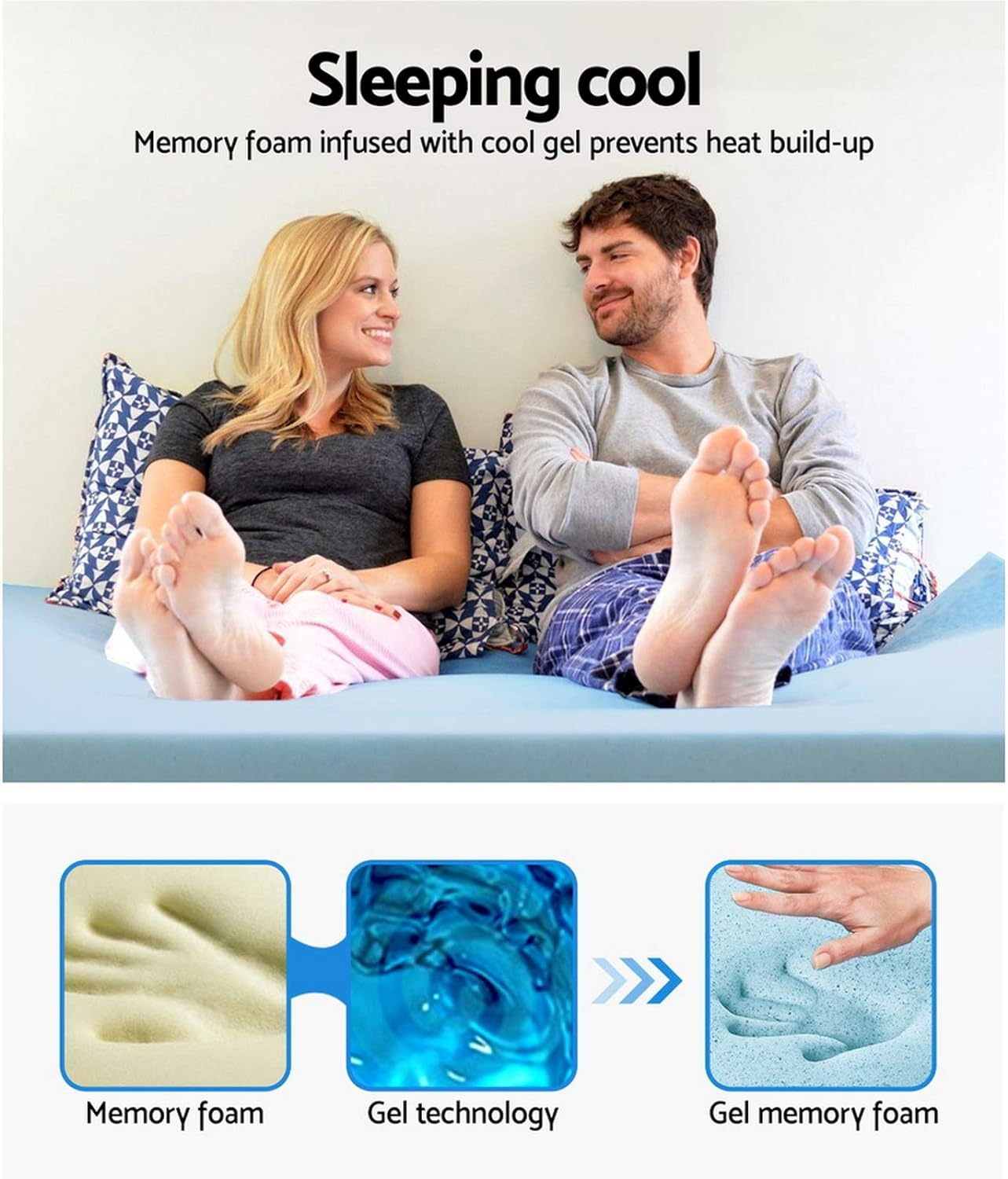 Giselle Bedding 8Cm Thick Double Memory Foam Mattress Topper, Foldable Bed Mattresses Toppers Protector Bamboo Cool Cover Sleeping Mat Home Bedroom, Removable Washable White Blue image number 3