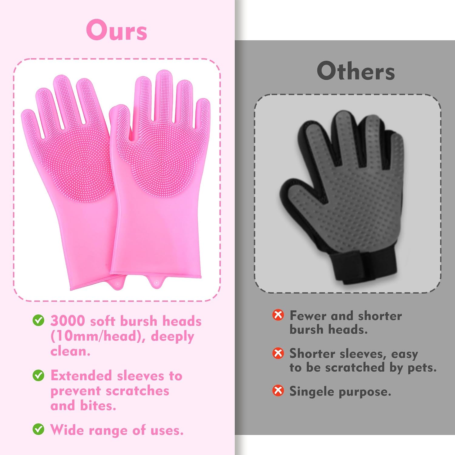 Pet Grooming Gloves for Dogs & Cats - Pink Massage Bathing Gloves, Gentle Hair Remover, Reusable & Waterproof Dog Cat Grooming Mitt for Washing, Shedding, Cleaning