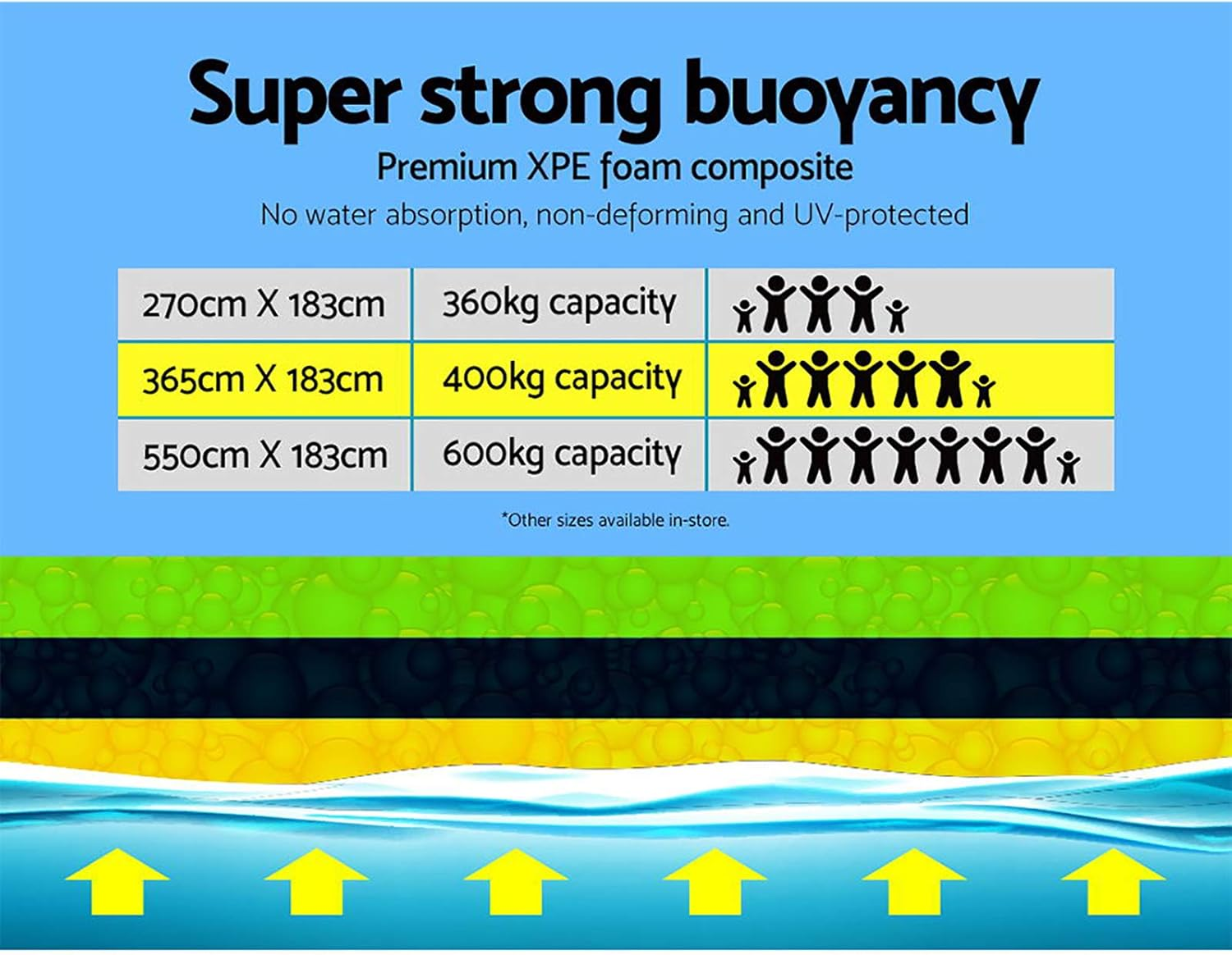 Weisshorn Floating Mat, 365 X 183 X 3.5Cm Water Float Playmat Swimming Pool Island Aqua Pad for Outdoor Pools Beach Park Hot Springs, 400Kg Capacity with Straps 3.6M Bungee Cord Orange Black Green