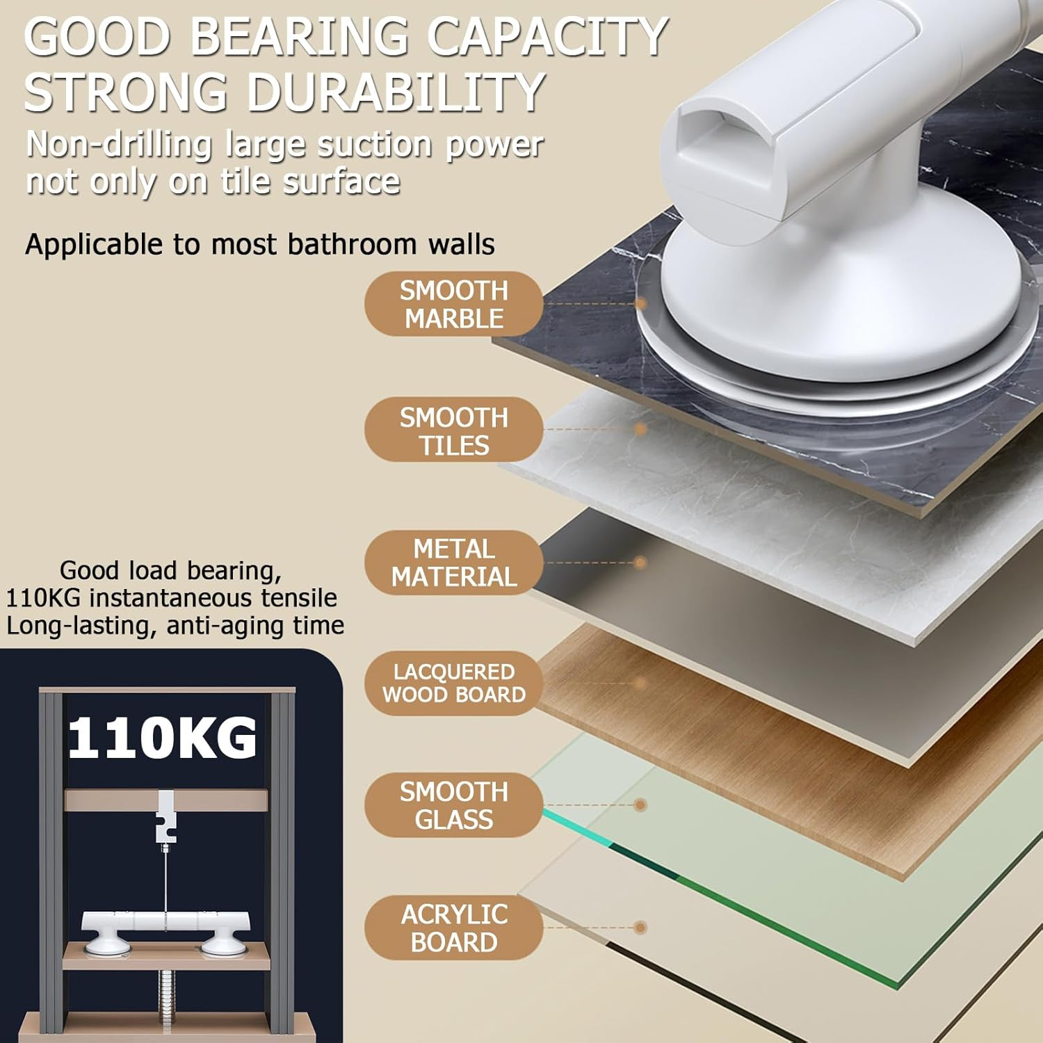 Suction Grab Rails for Shower，Grab Bars for Bathtubs，Suitable for the Elderly, Heavy Duty Safety Grip Handrail, No-Drill Installation Strong Suction, Suitable for Toilet, Shower, Bathtub （2 Pack） image number 6