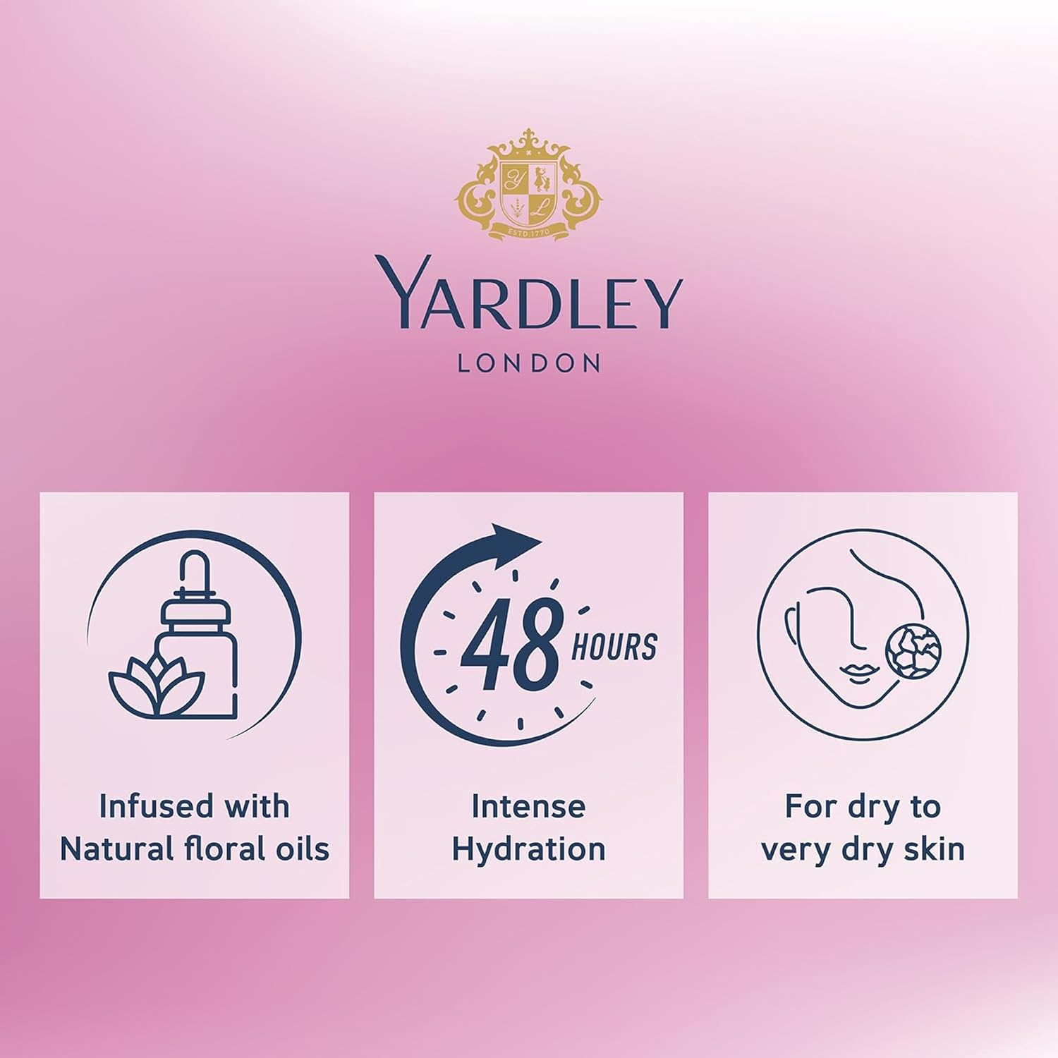 Yardley London - English Rose Hand & Body Lotion for Women, 350Ml image number 2