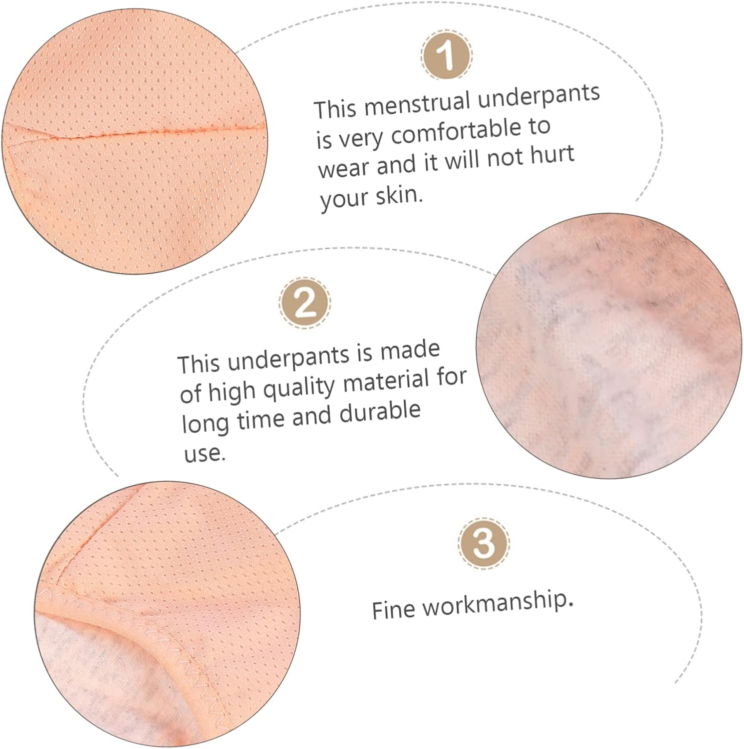 Menstrual Underwear for Women Comfortable Leak Menstruation Pants Breathable Leakage Design Durable Material Light image number 3