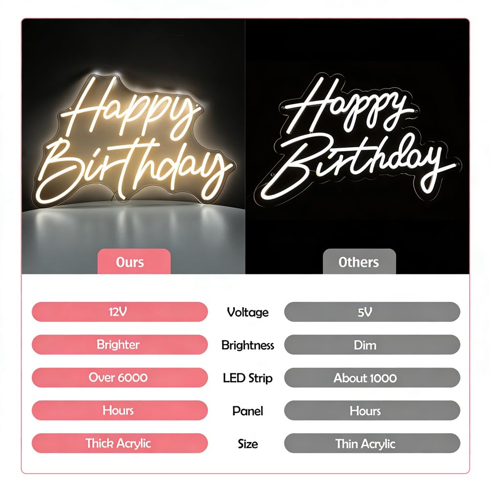 Happy Birthday Neon Sign for Backdrop Large Happy Birthday Light up Sign Warm White 21.65"*14.96" image number 5