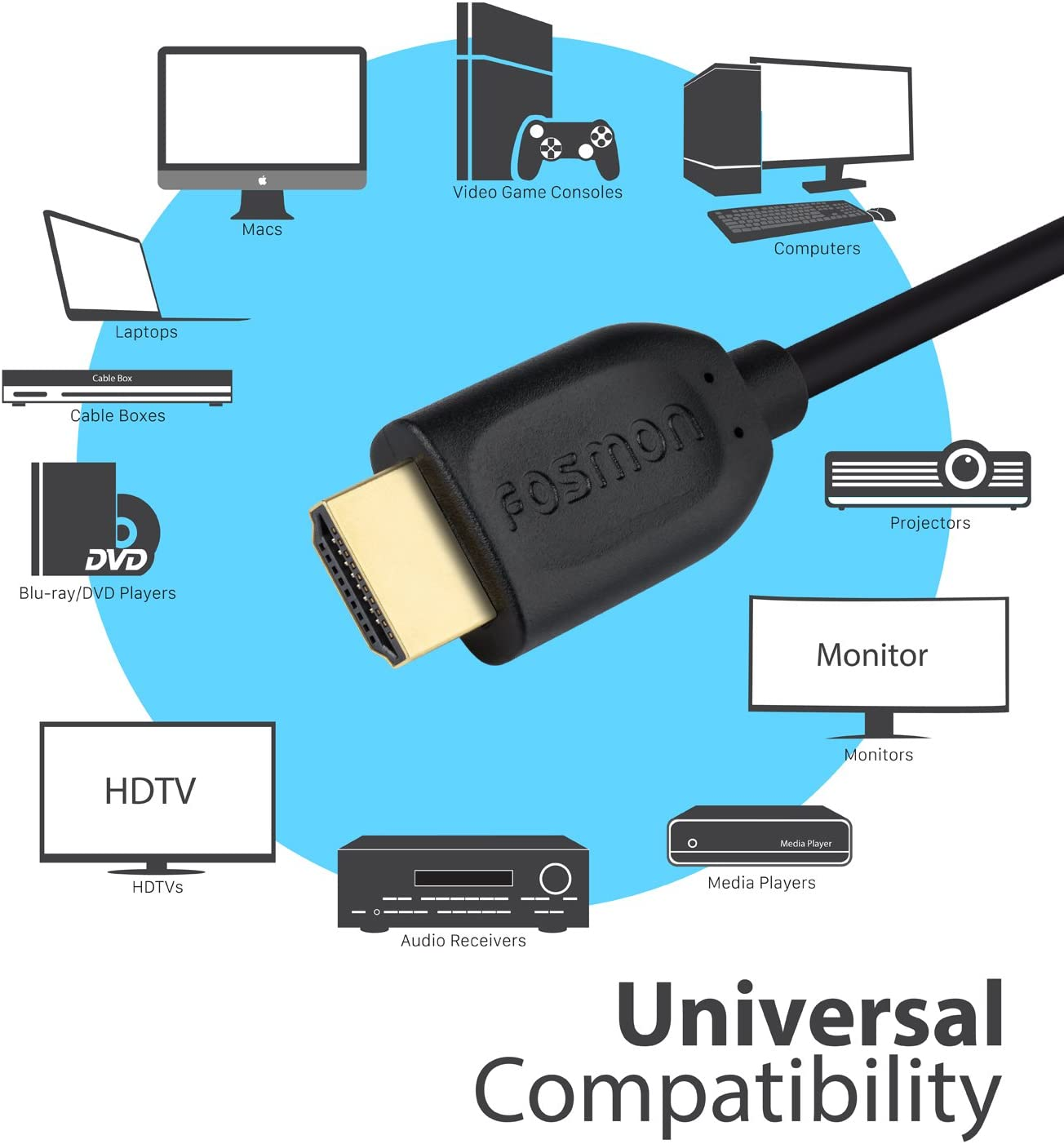 Fosmon 4K HDMI Cable 6FT/1.8M, HDMI 2.0 Cable 4K@60Hz/2160P Support 18Gbps, HDCP, 3D, ARC, Dolby Truehd, 30AWG Compatible with UHD TV, PC Monitor, Console - 50 Feet image number 2