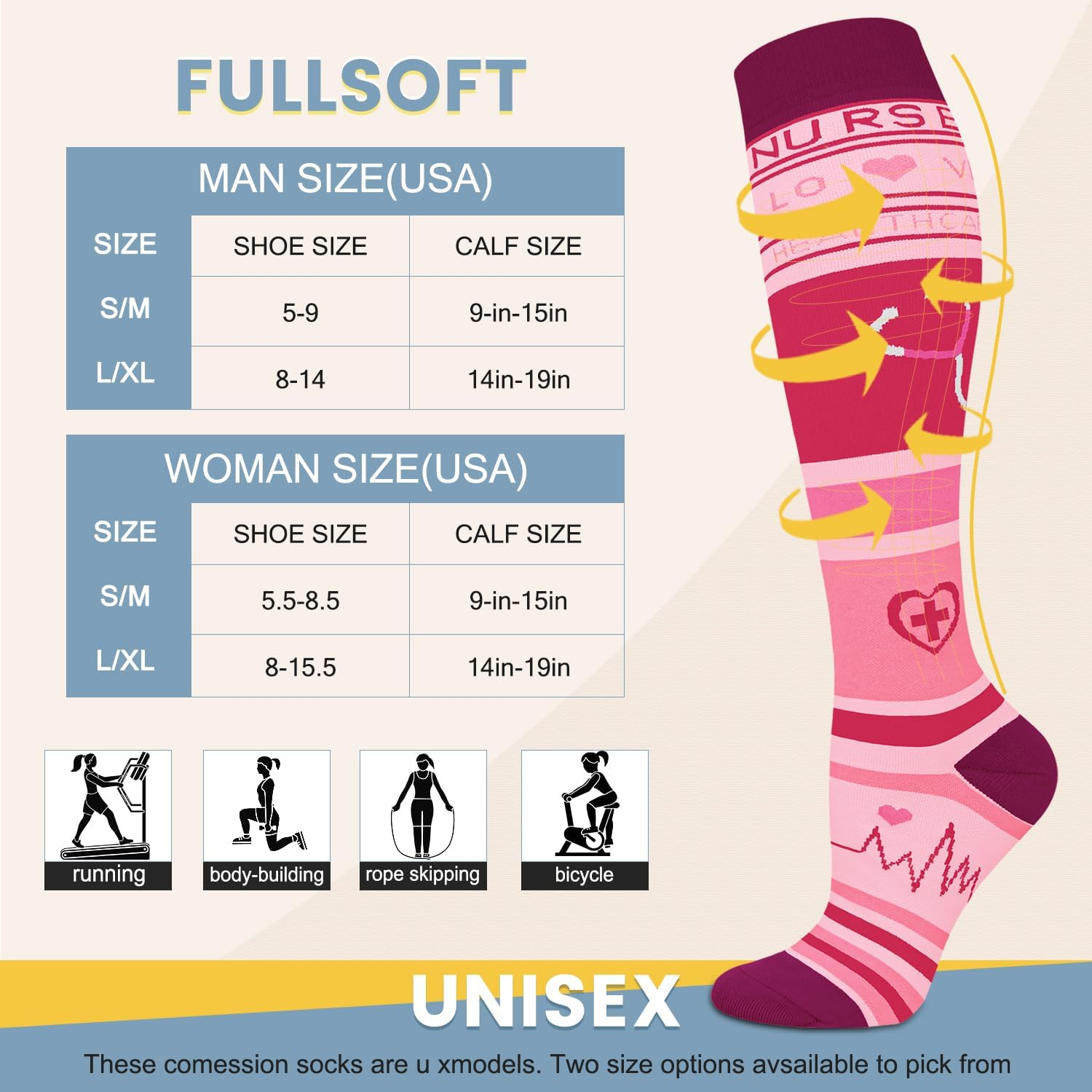 FULLSOFT 6 Pairs Compression Socks for Women and Men, 15-20 Mmhg Support Knee High Socks for Nurses,Athletic,Flying image number 5